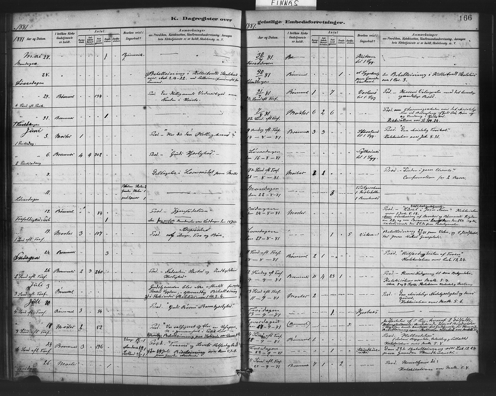 Finnås sokneprestembete, AV/SAB-A-99925/H/Ha/Haa/Haab/L0001: Parish register (official) no. B 1, 1881-1894, p. 166