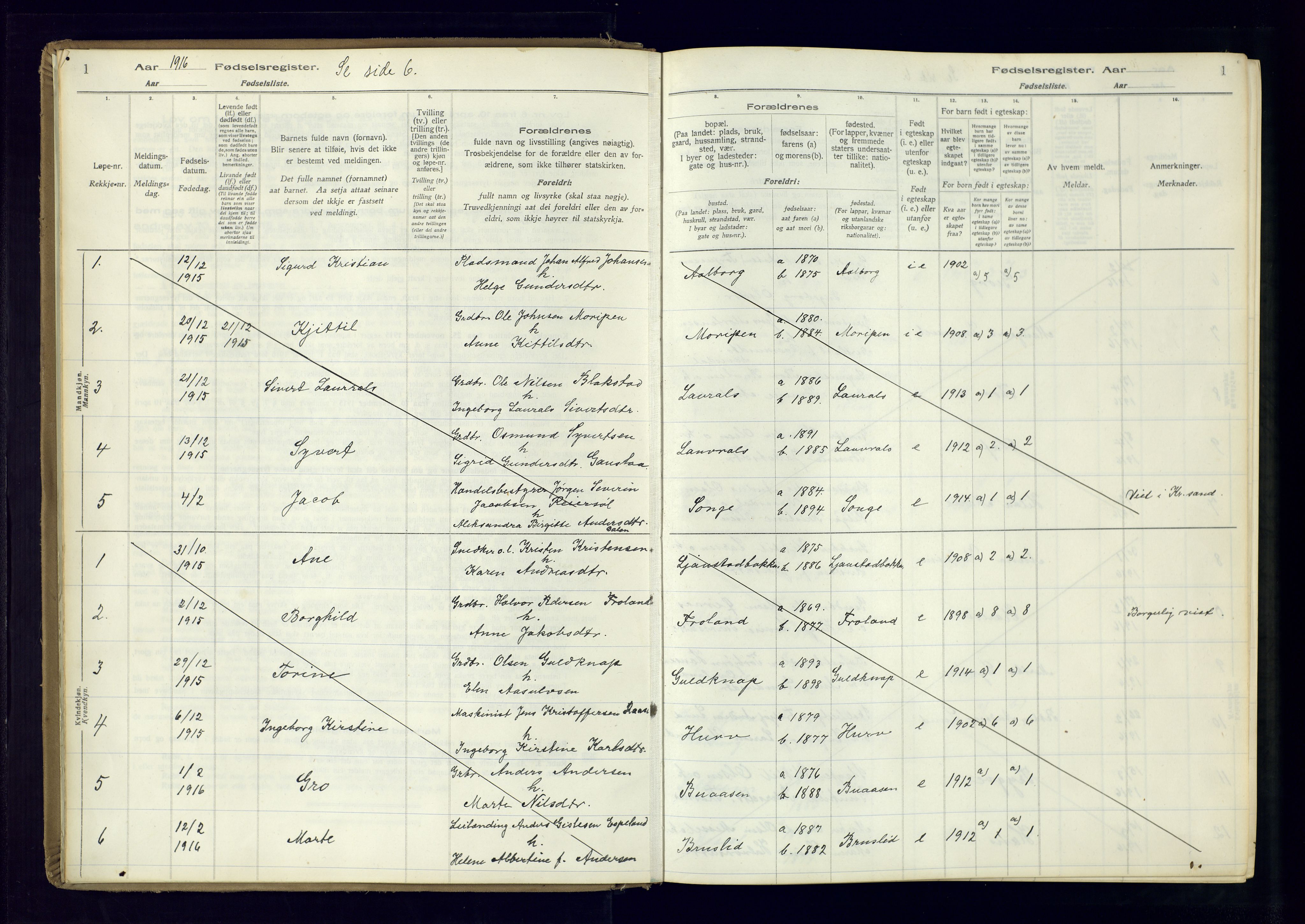 Froland sokneprestkontor, SAK/1111-0013/J/Ja/L0001: Birth register no. 1, 1916-1950, p. 1