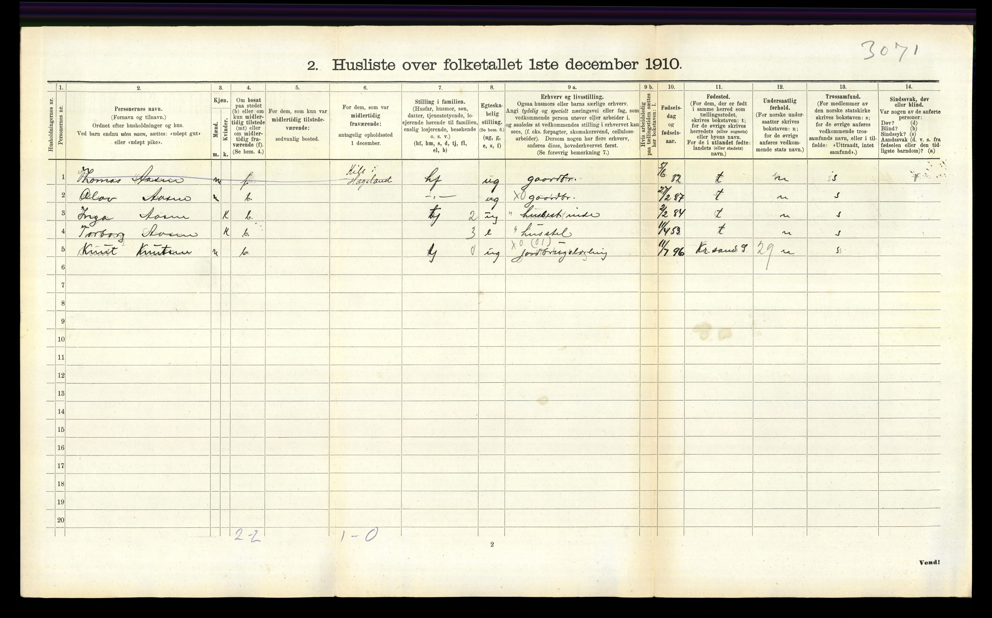 RA, 1910 census for Hægeland, 1910, p. 105