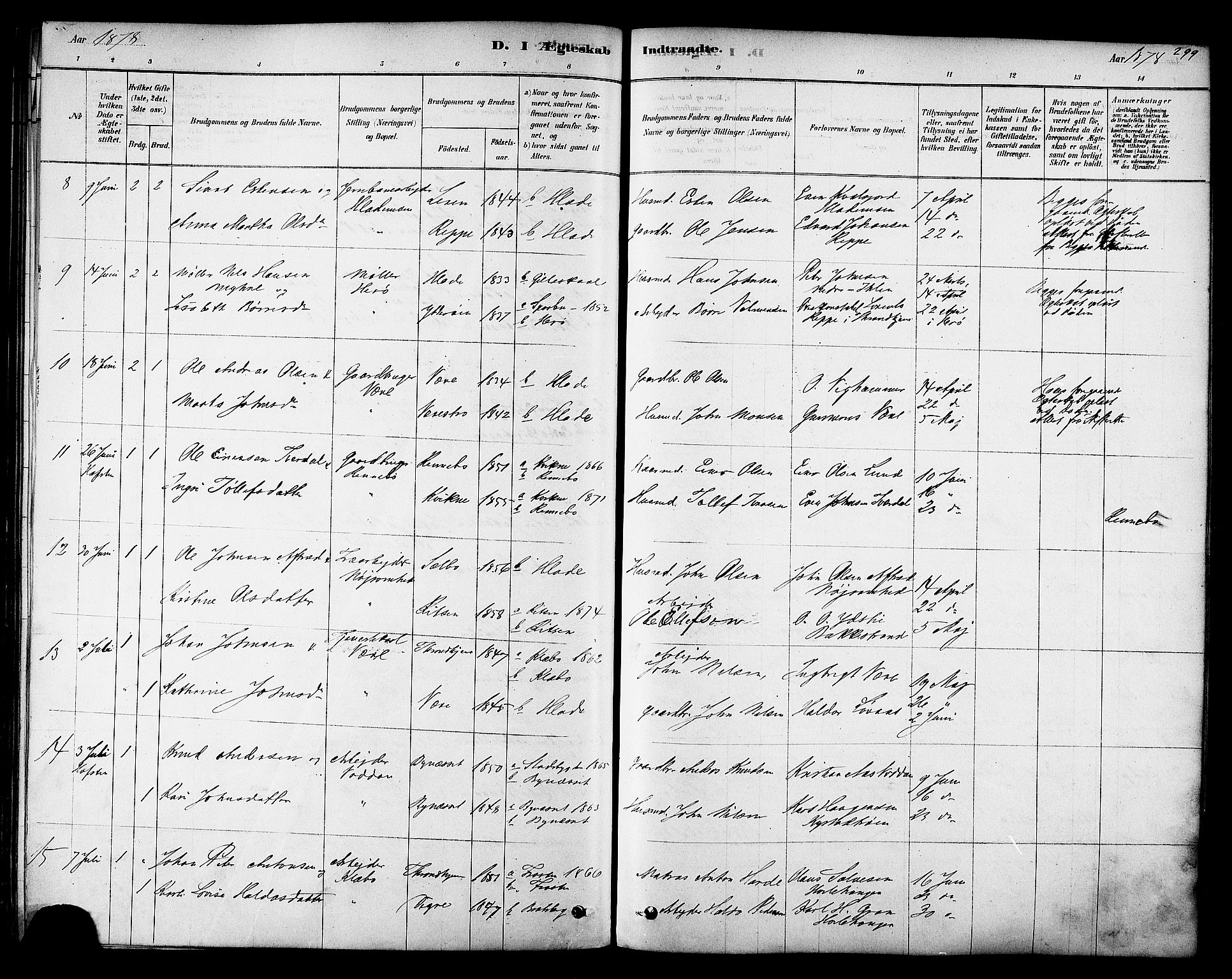 Ministerialprotokoller, klokkerbøker og fødselsregistre - Sør-Trøndelag, SAT/A-1456/606/L0294: Parish register (official) no. 606A09, 1878-1886, p. 299
