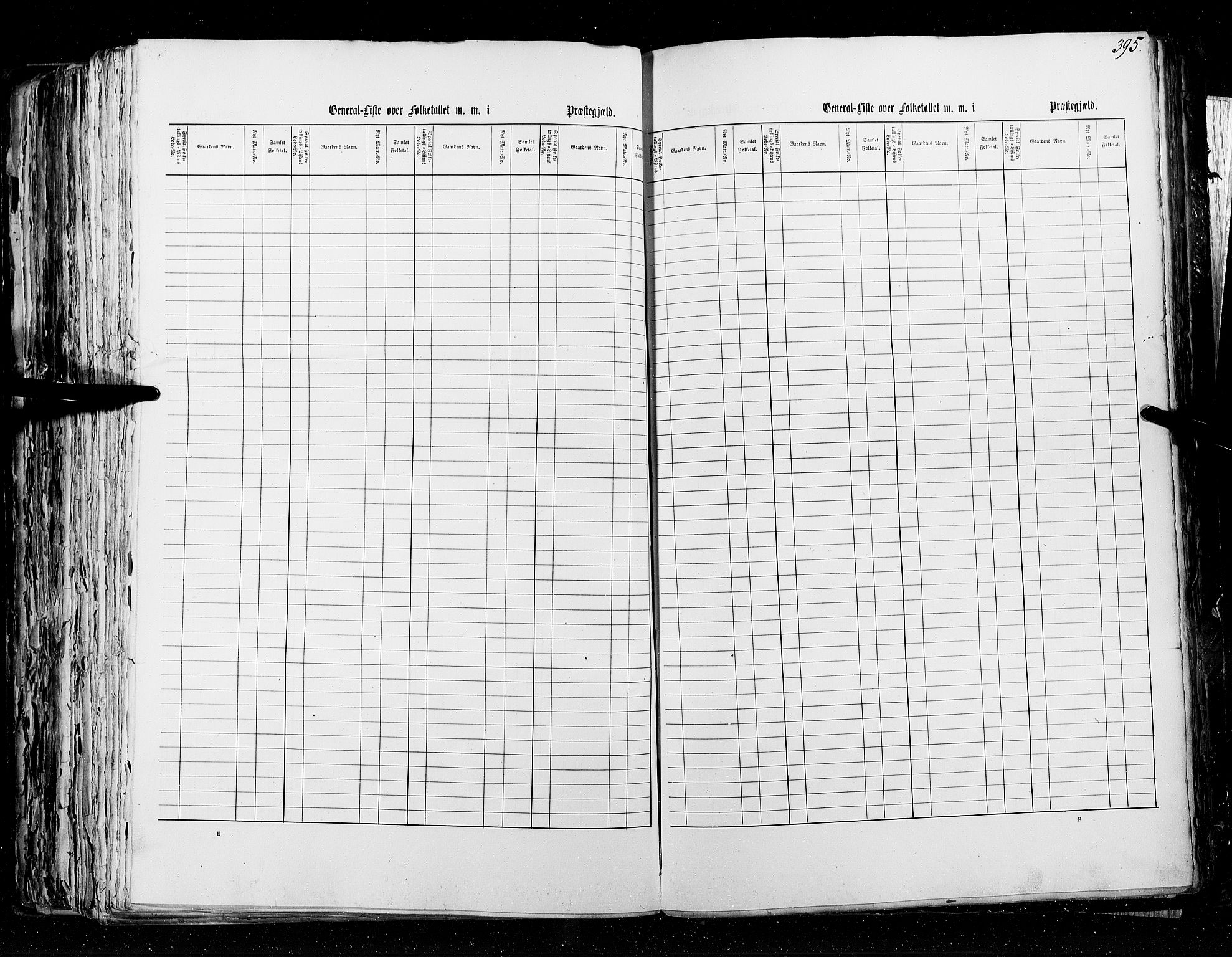 RA, Census 1855, vol. 5: Nordre Bergenhus amt, Romsdal amt og Søndre Trondhjem amt, 1855, p. 395