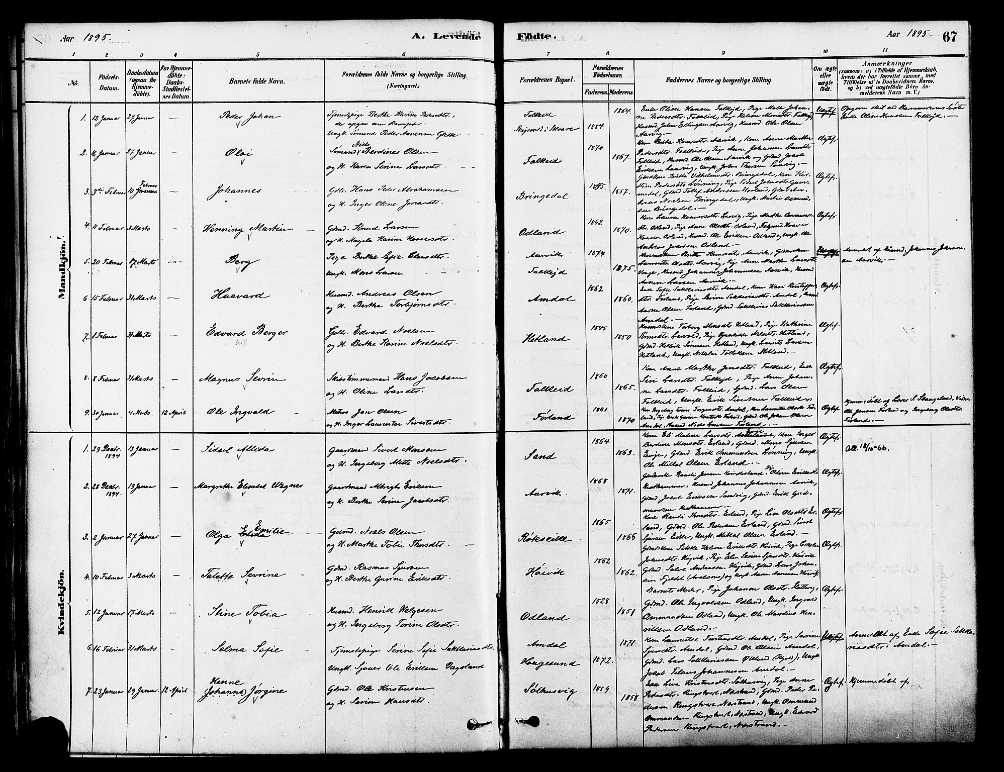 Tysvær sokneprestkontor, SAST/A -101864/H/Ha/Haa/L0006: Parish register (official) no. A 6, 1878-1896, p. 67