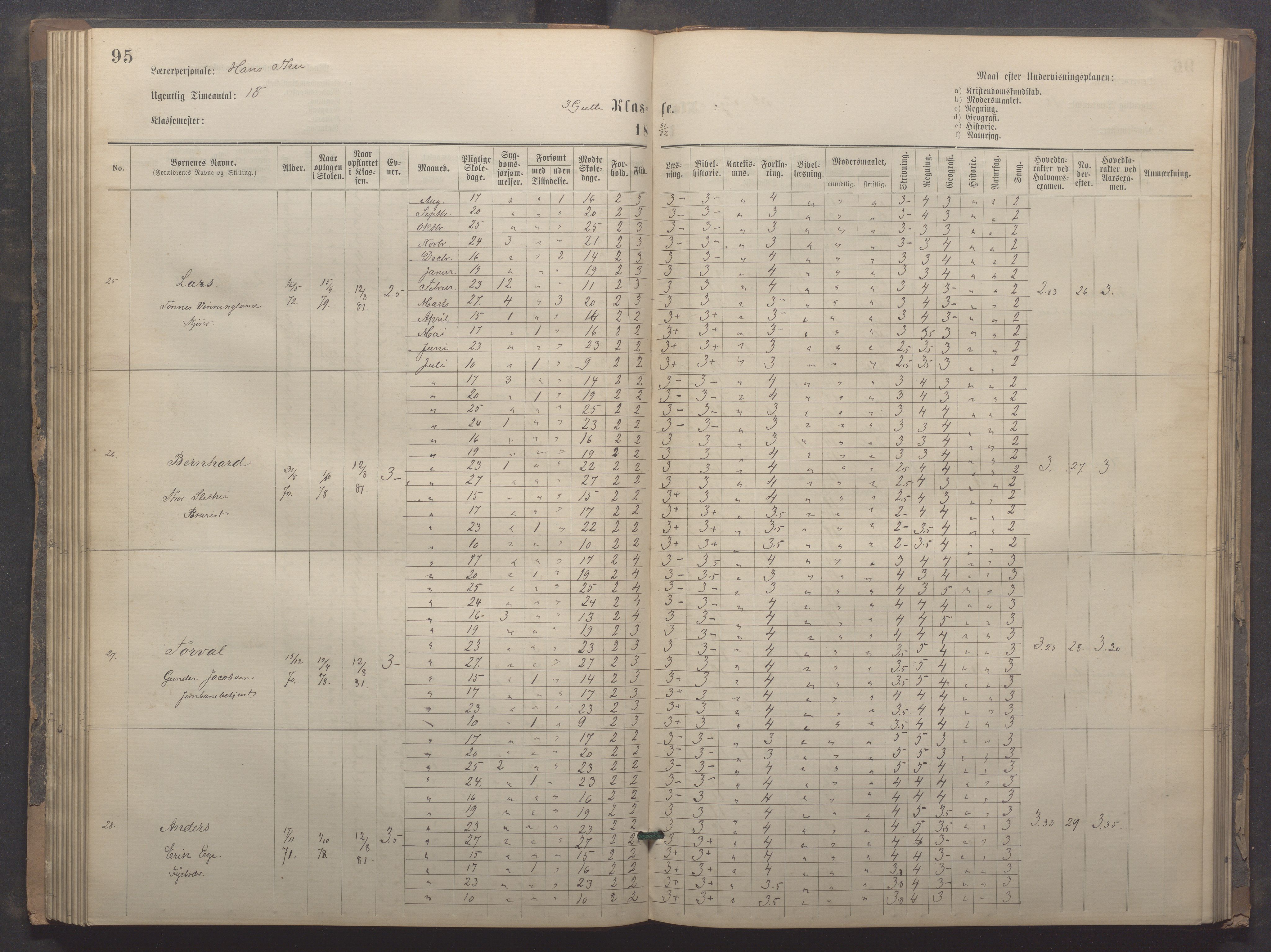 Egersund kommune (Ladested) - Egersund almueskole/folkeskole, IKAR/K-100521/H/L0020: Skoleprotokoll - Almueskolen, 3./4. klasse, 1878-1887, p. 95