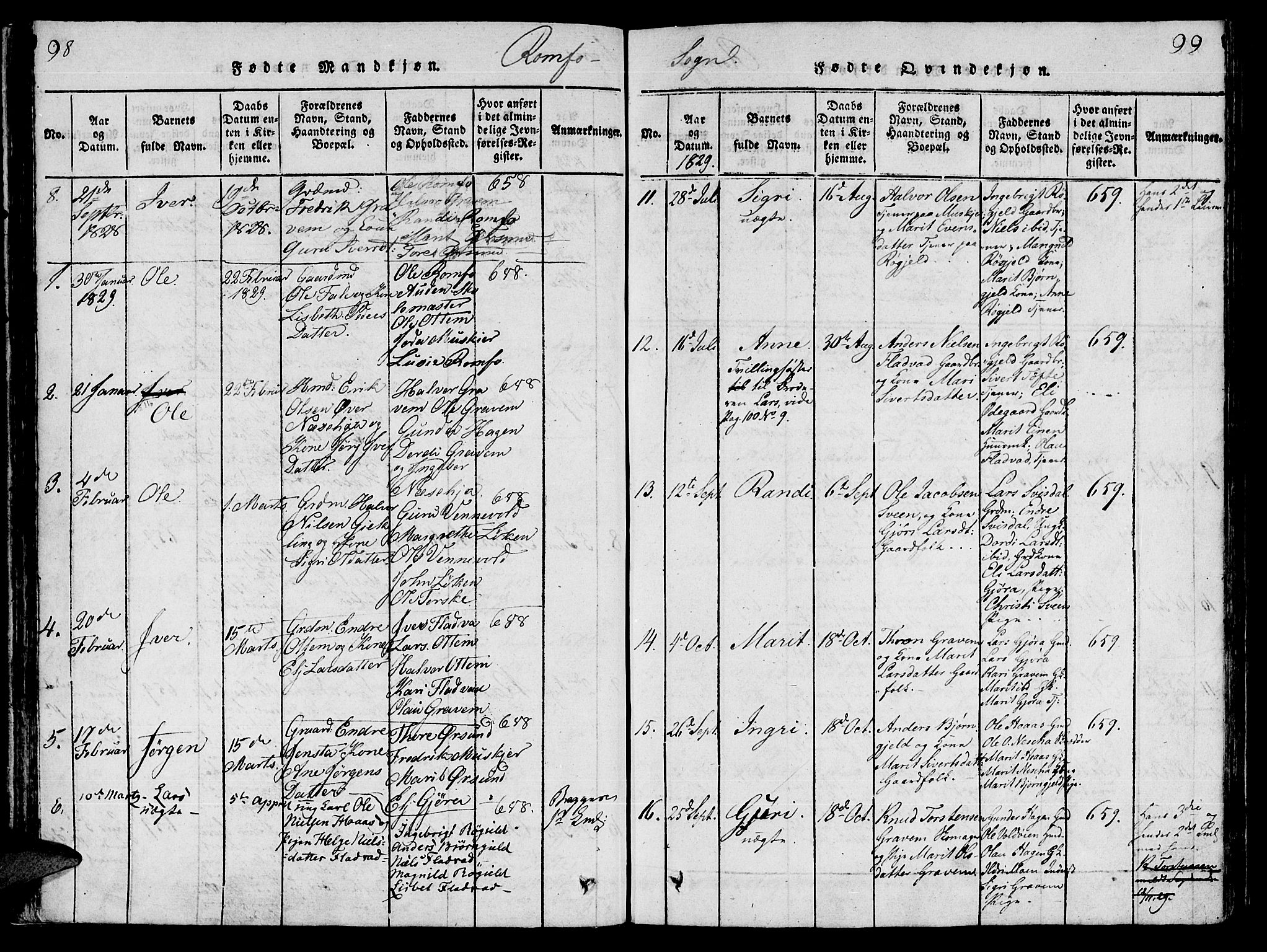 Ministerialprotokoller, klokkerbøker og fødselsregistre - Møre og Romsdal, SAT/A-1454/590/L1010: Parish register (official) no. 590A03 /2, 1820-1832, p. 98-99