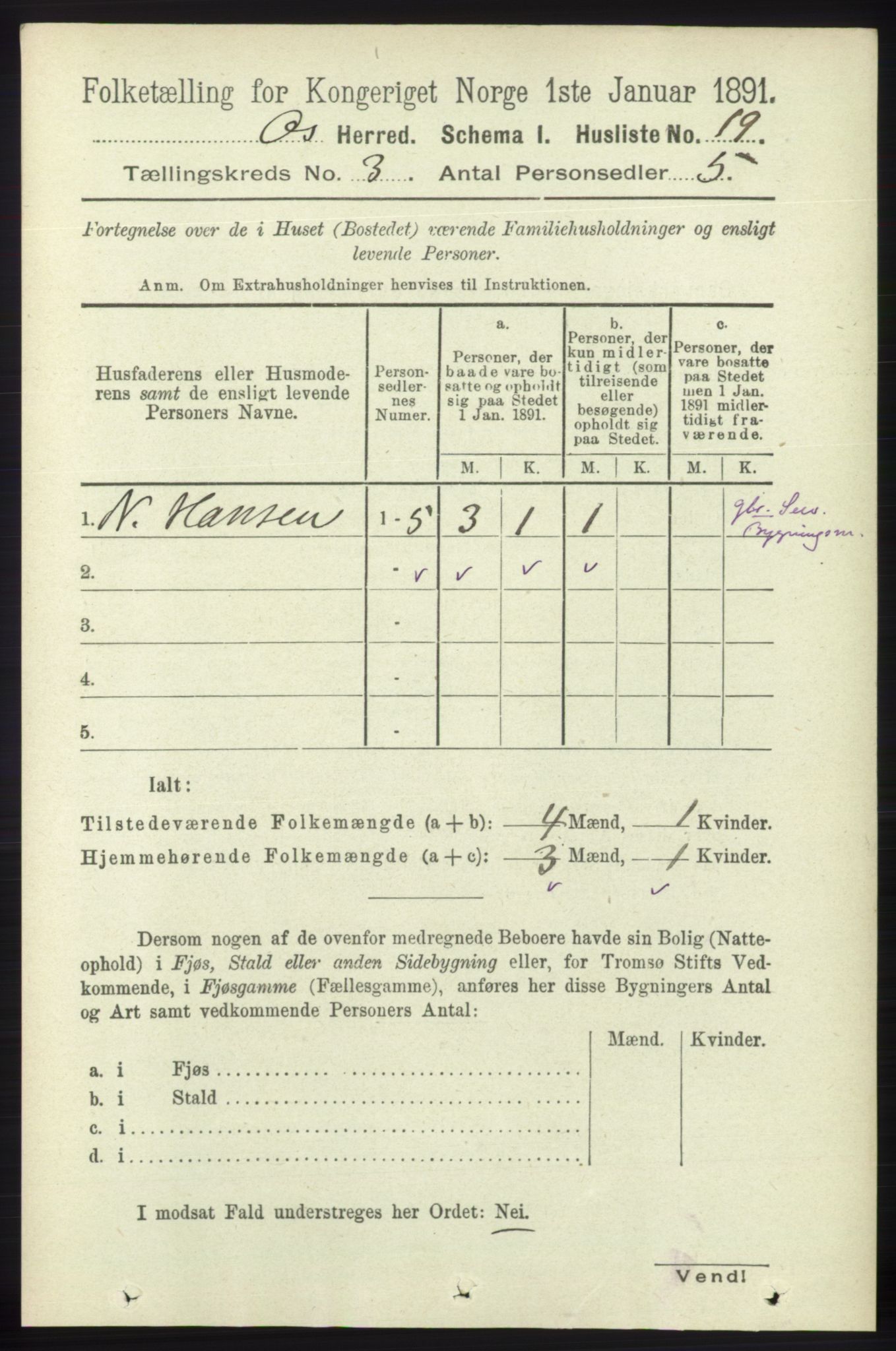 RA, 1891 census for 1243 Os, 1891, p. 877