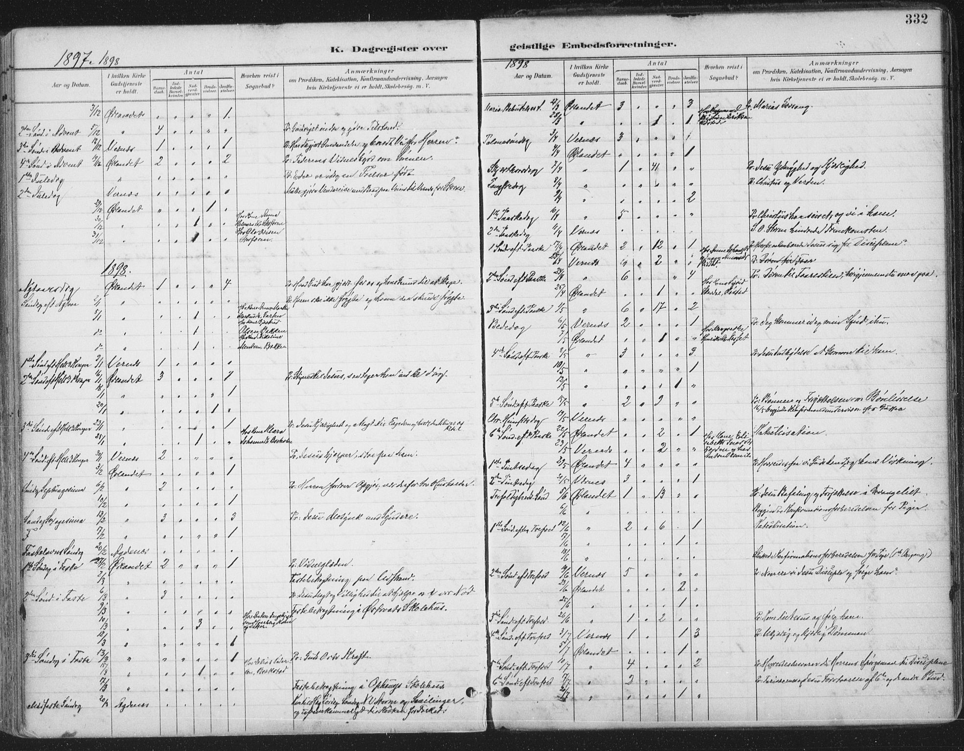 Ministerialprotokoller, klokkerbøker og fødselsregistre - Sør-Trøndelag, SAT/A-1456/659/L0743: Parish register (official) no. 659A13, 1893-1910, p. 332