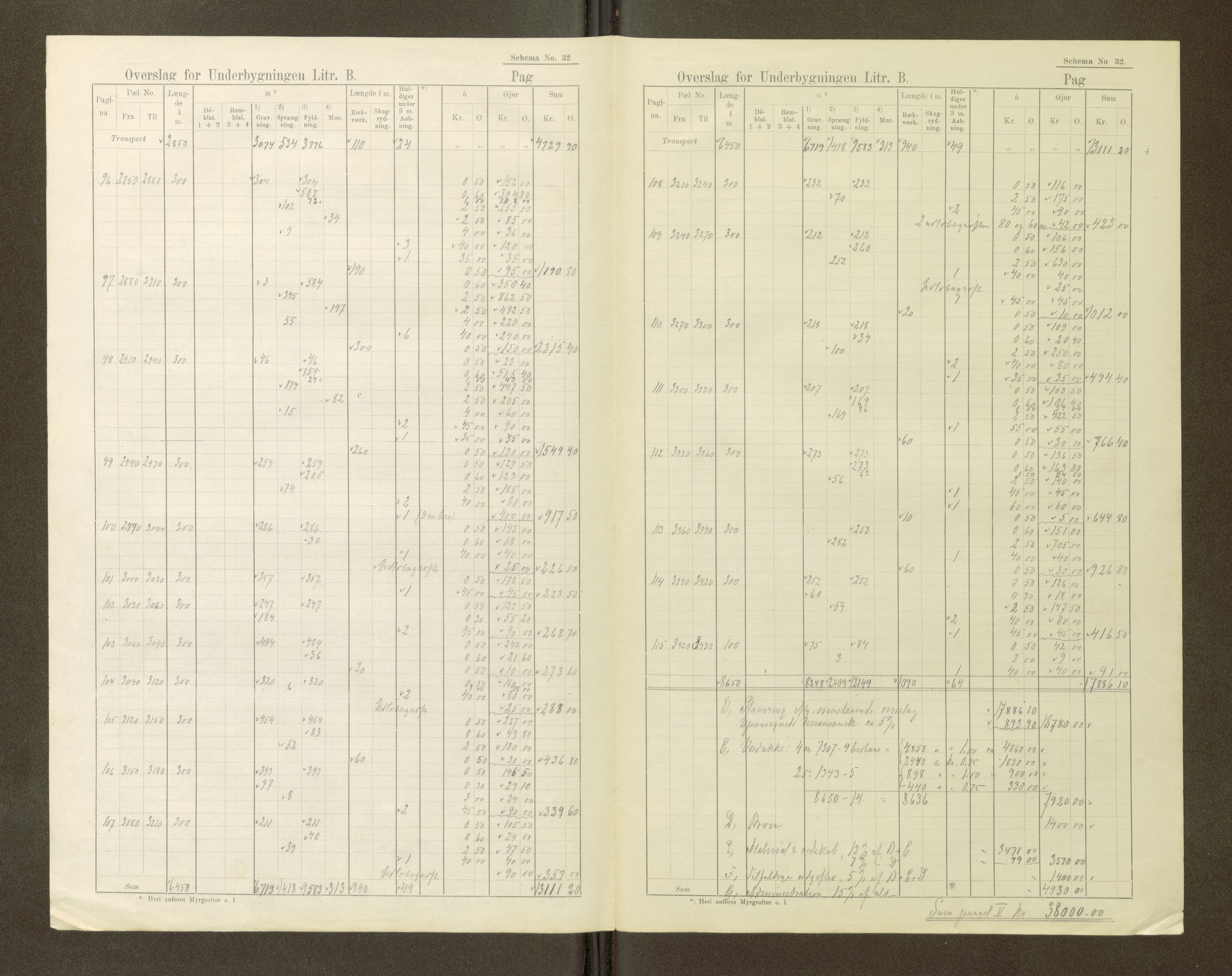 Nordland vegkontor, AV/SAT-A-4181/F/Fa/L0030: Hamarøy/Tysfjord, 1885-1948, p. 1018