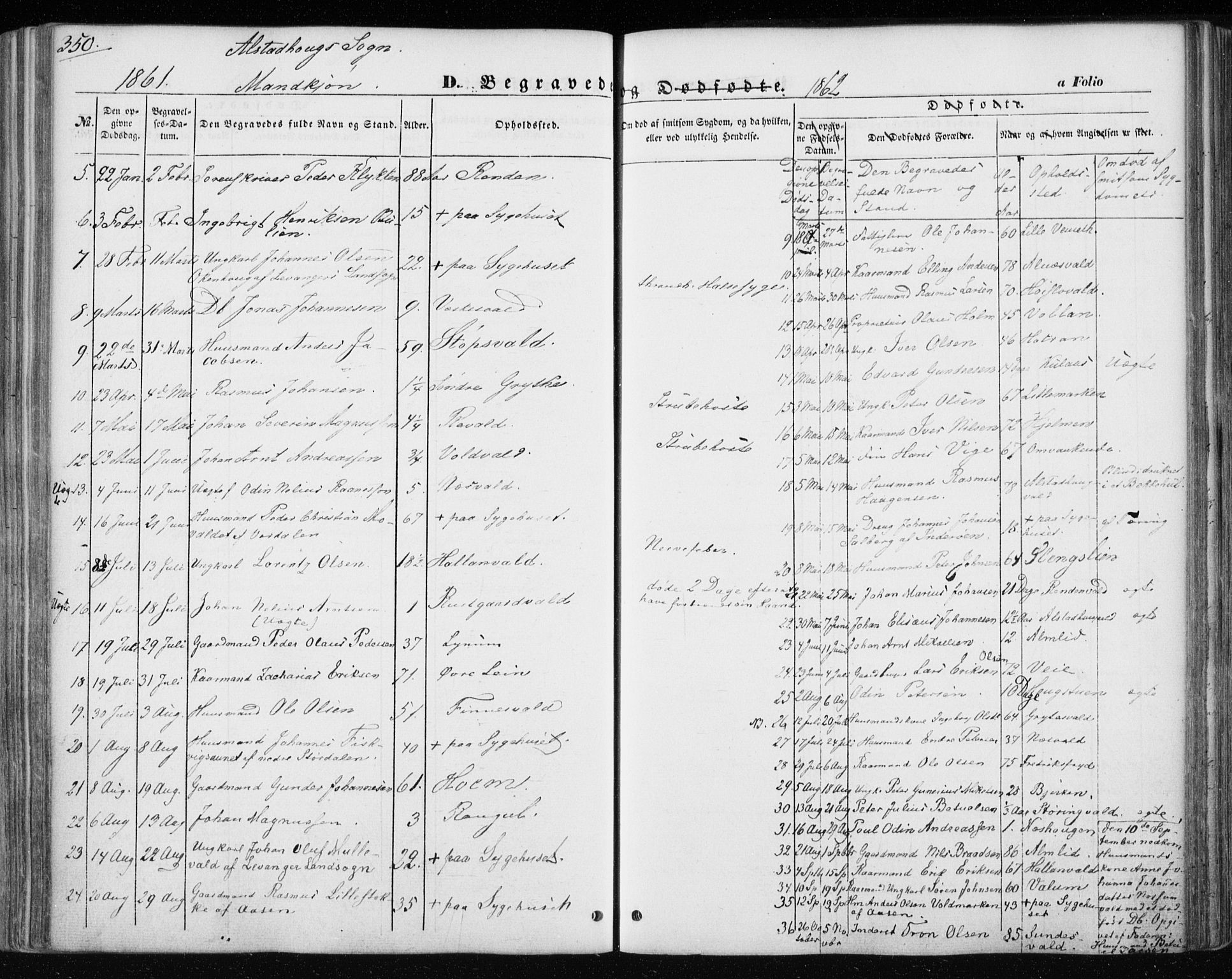 Ministerialprotokoller, klokkerbøker og fødselsregistre - Nord-Trøndelag, SAT/A-1458/717/L0154: Parish register (official) no. 717A07 /1, 1850-1862, p. 350