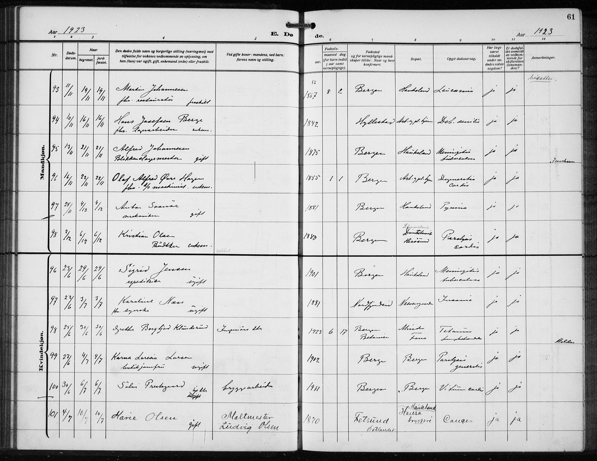 Bergen kommunale pleiehjem - stiftelsespresten, AV/SAB-A-100281: Parish register (official) no. A 7, 1921-1932, p. 61