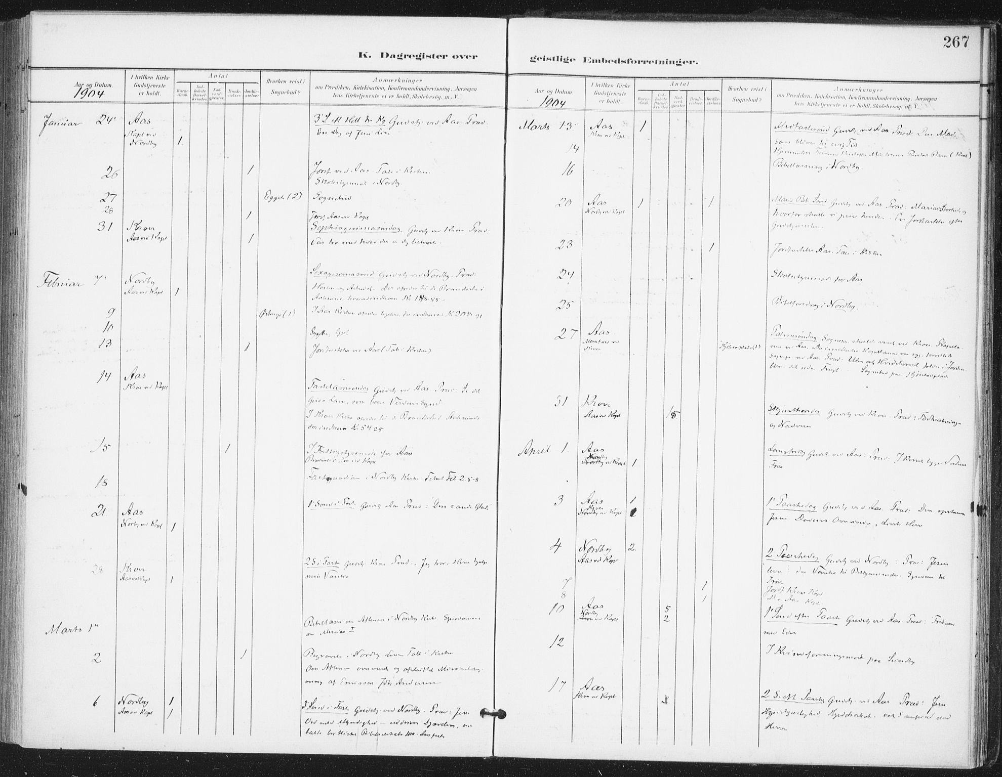 Ås prestekontor Kirkebøker, AV/SAO-A-10894/F/Fa/L0010: Parish register (official) no. I 10, 1900-1918, p. 267