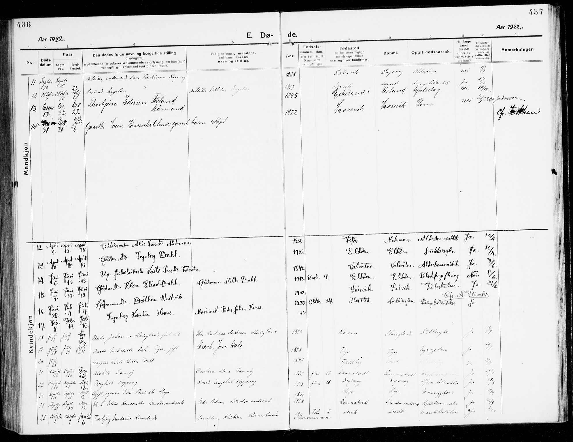 Stord sokneprestembete, AV/SAB-A-78201/H/Haa: Parish register (official) no. B 3, 1913-1925, p. 436-437