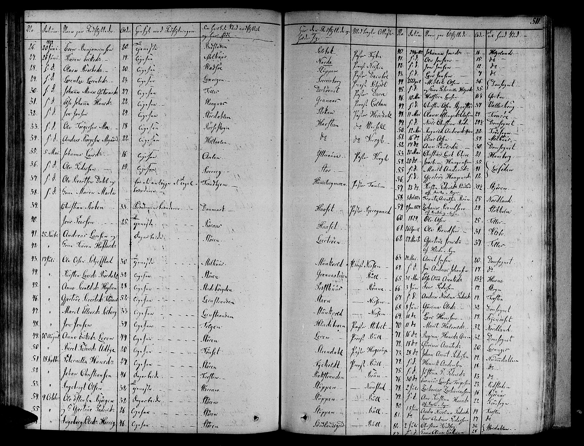 Ministerialprotokoller, klokkerbøker og fødselsregistre - Sør-Trøndelag, SAT/A-1456/606/L0286: Parish register (official) no. 606A04 /1, 1823-1840, p. 511