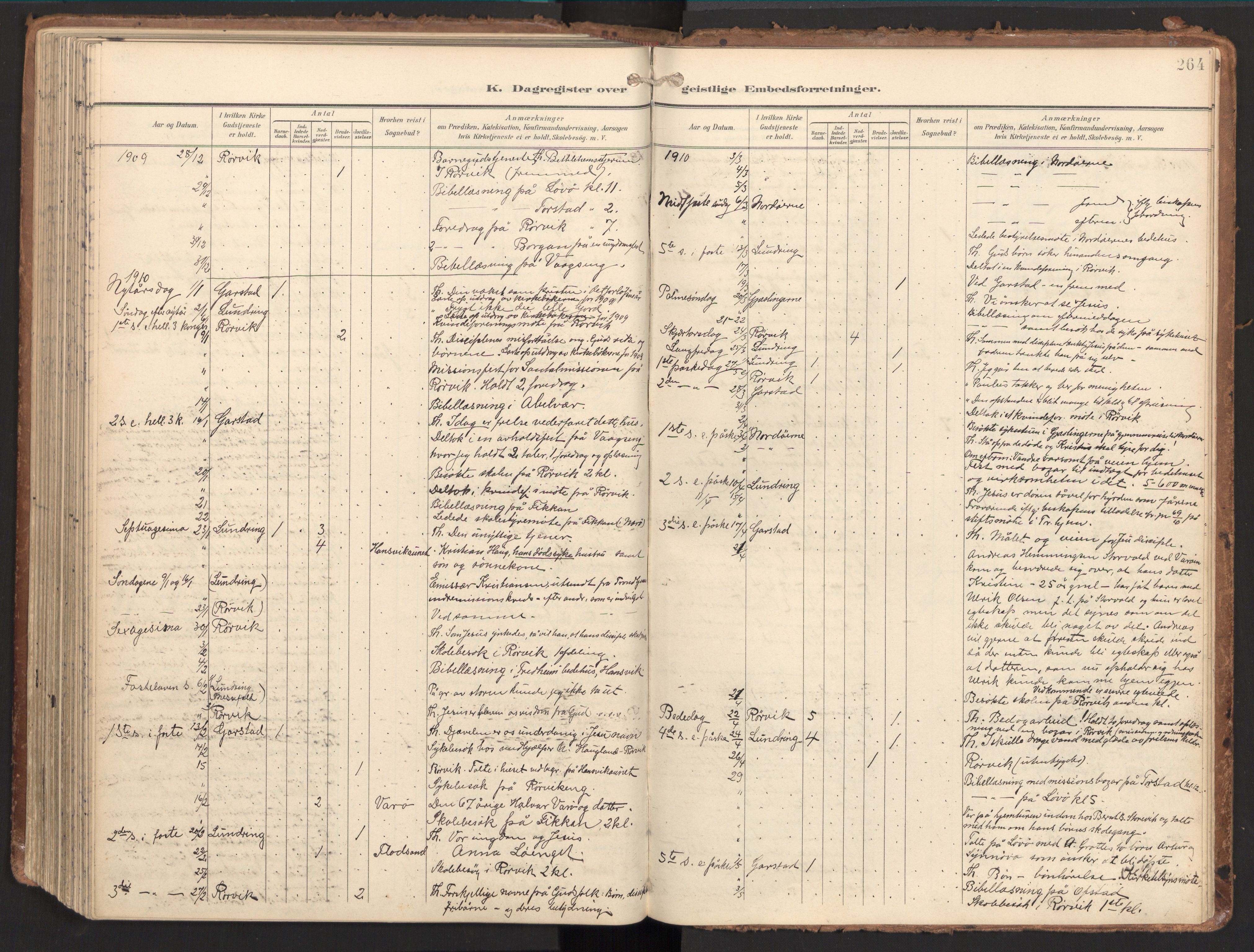 Ministerialprotokoller, klokkerbøker og fødselsregistre - Nord-Trøndelag, SAT/A-1458/784/L0677: Parish register (official) no. 784A12, 1900-1920, p. 264