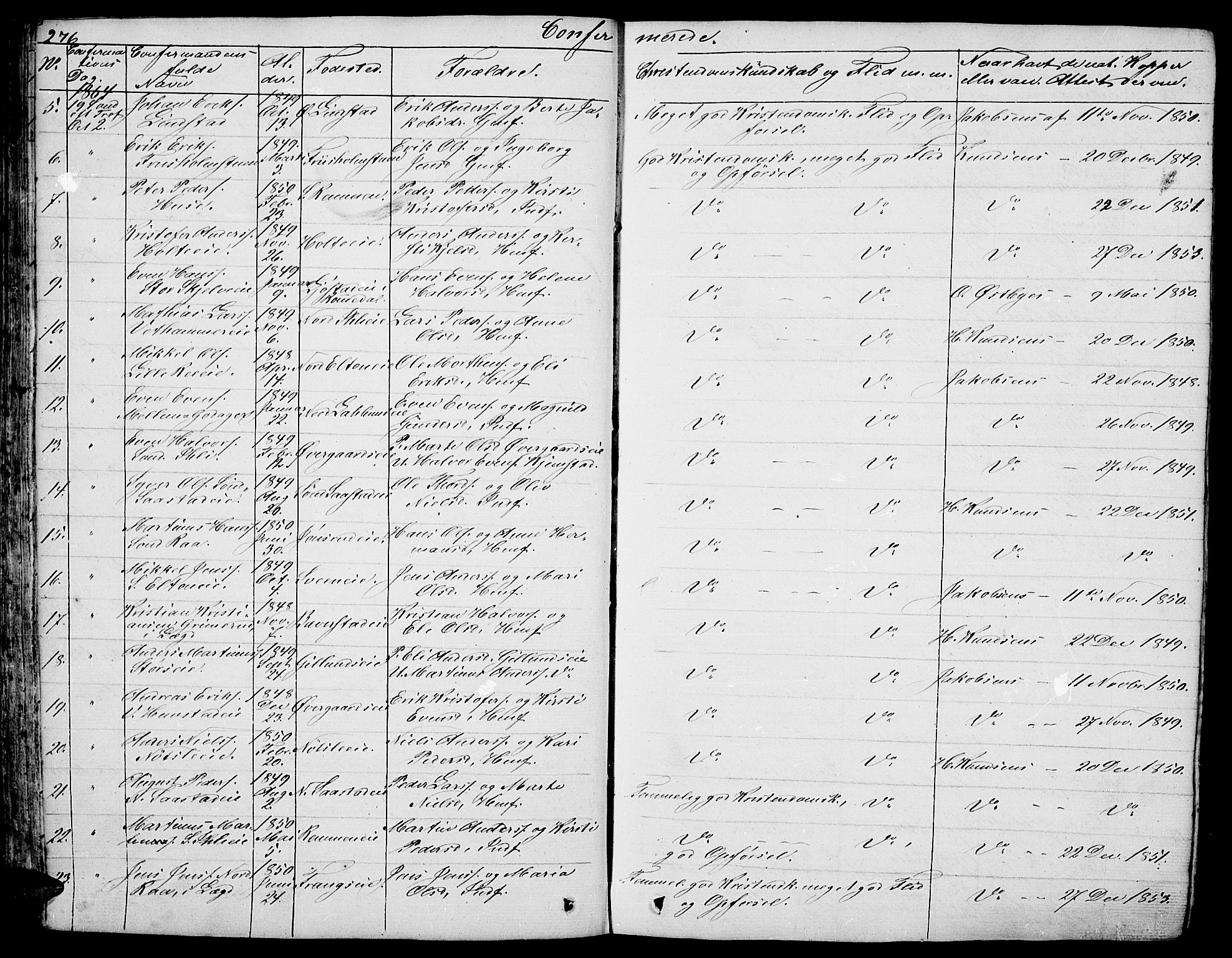 Stange prestekontor, AV/SAH-PREST-002/L/L0003: Parish register (copy) no. 3, 1840-1864, p. 276