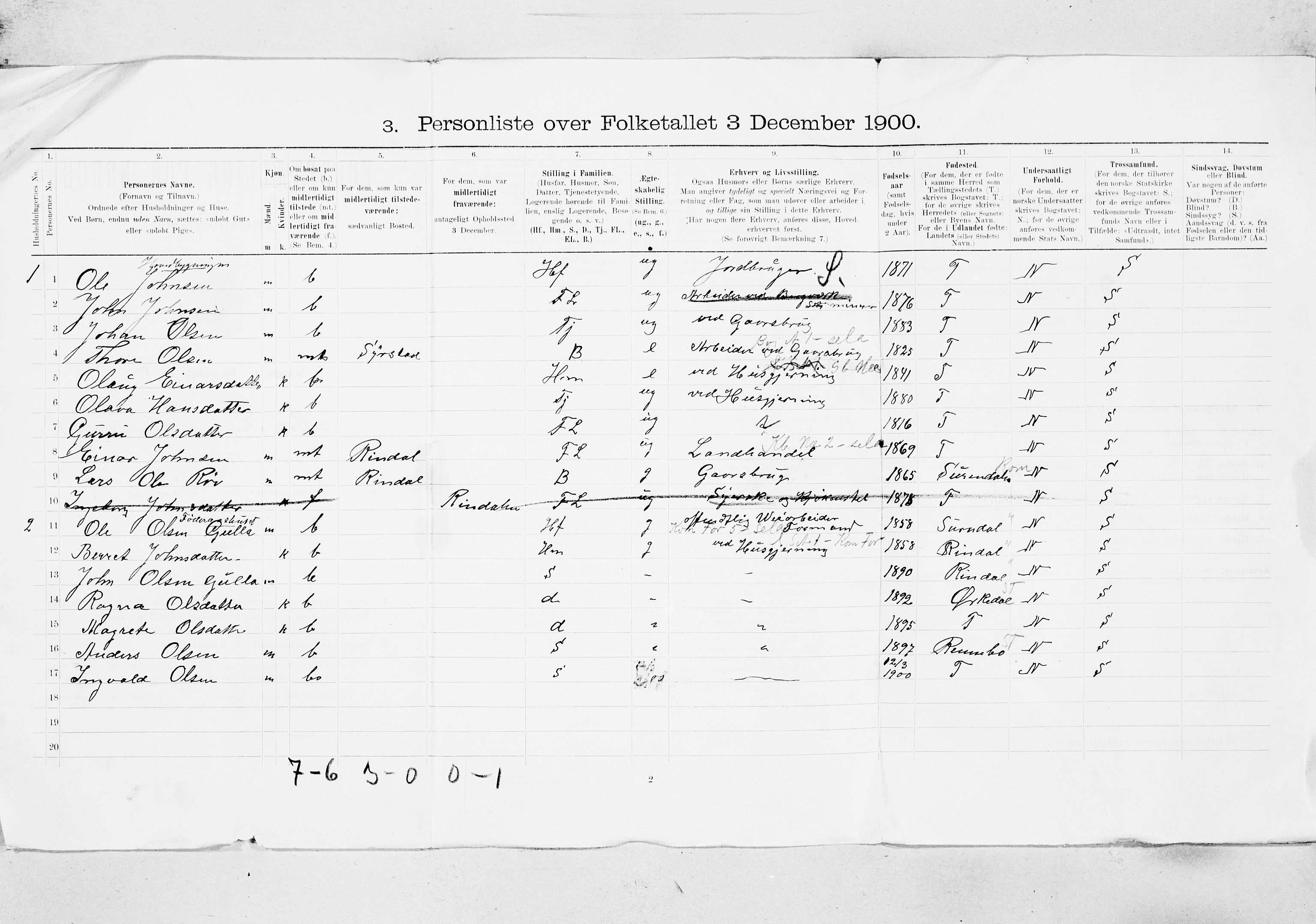 SAT, 1900 census for Meldal, 1900, p. 25