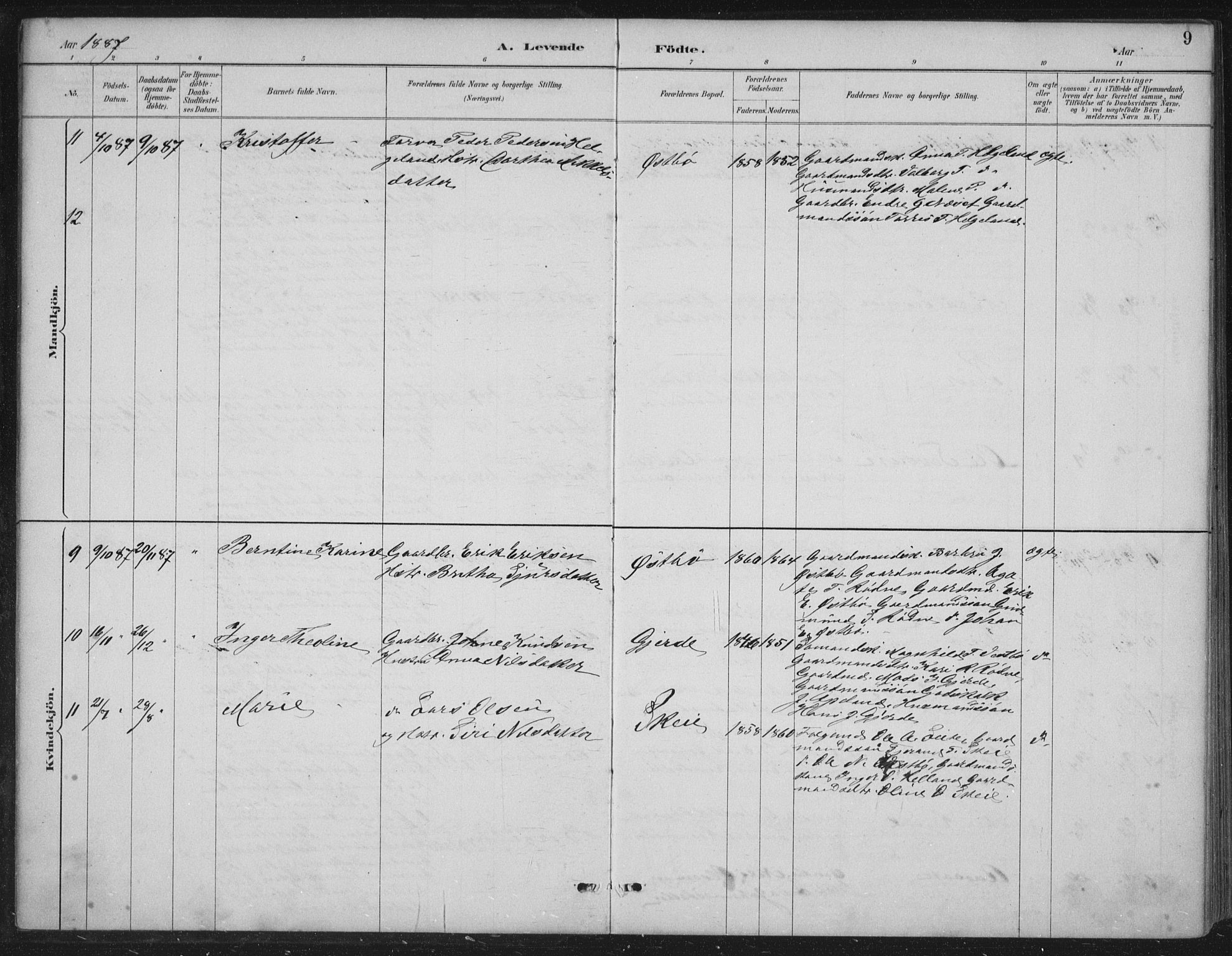 Vikedal sokneprestkontor, AV/SAST-A-101840/01/IV: Parish register (official) no. A 11, 1884-1933, p. 9