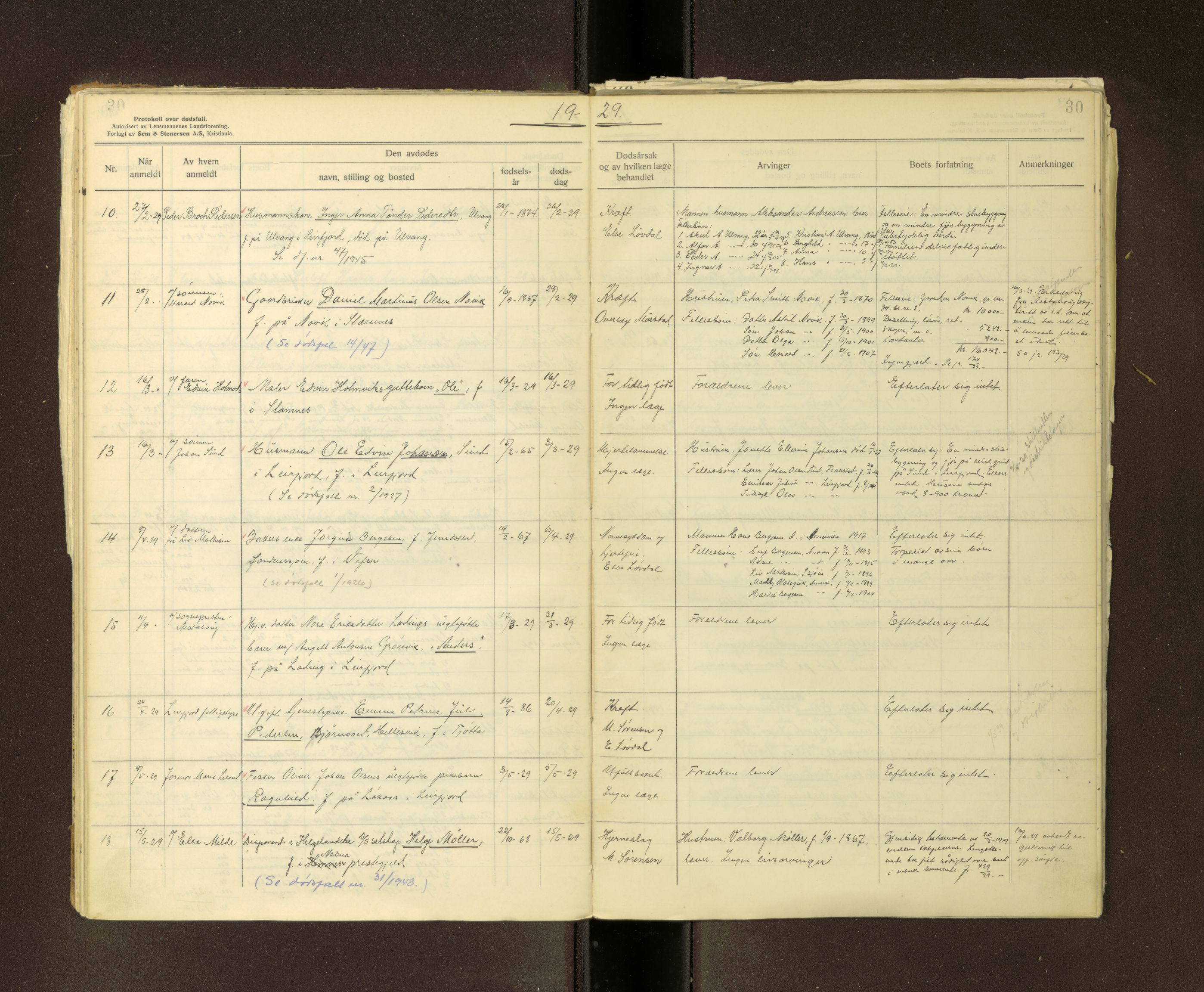 Alstahaug og Leirfjord lensmannskontor, AV/SAT-A-5675/1/02/L0004: 2.01.04 - Dødsfallsprotokoll, 1924-1943, p. 30