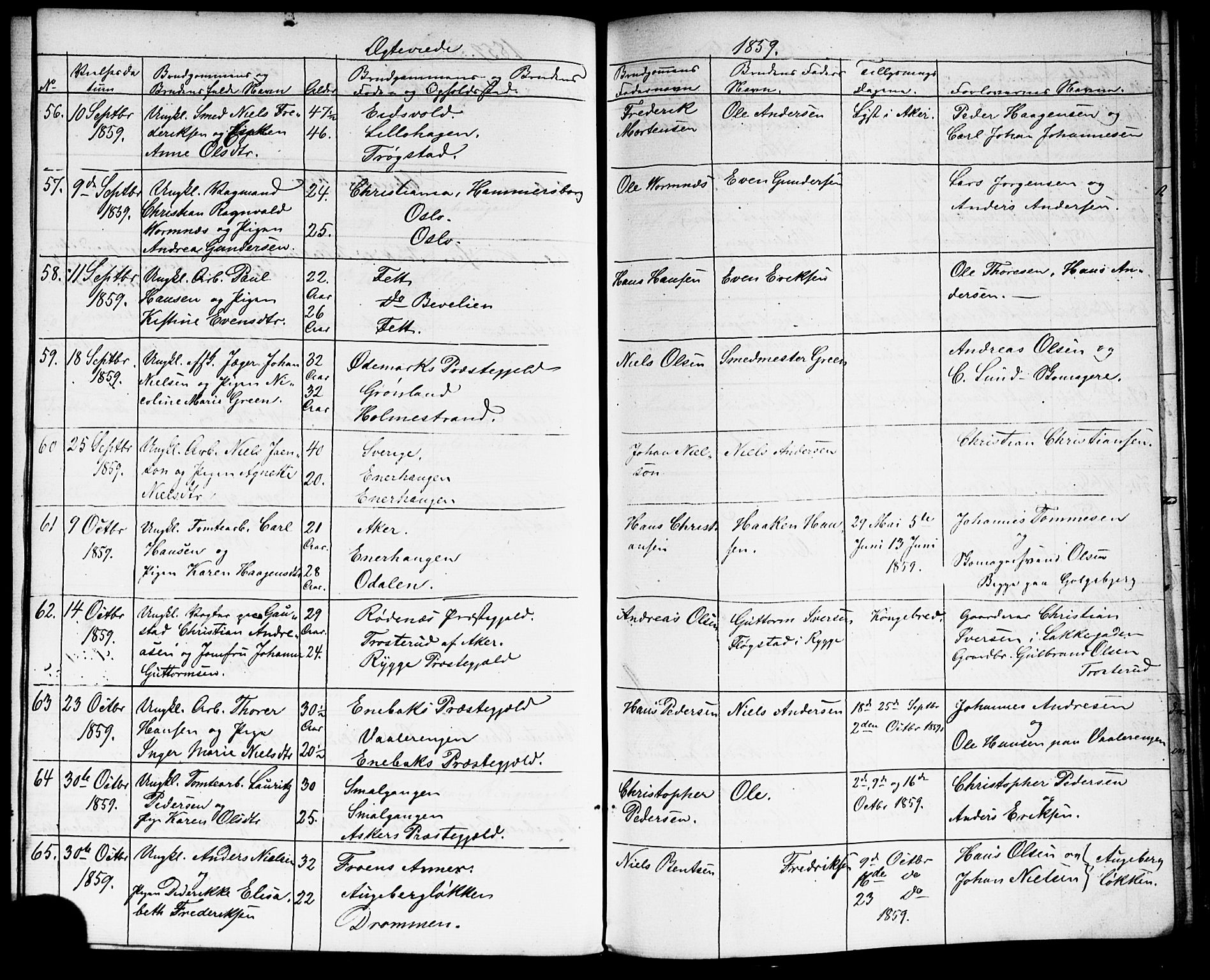 Grønland prestekontor Kirkebøker, AV/SAO-A-10848/G/Ga/L0001: Parish register (copy) no. 1, 1859-1861