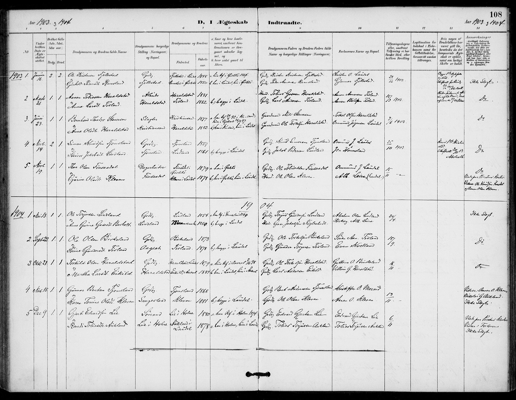 Holum sokneprestkontor, AV/SAK-1111-0022/F/Fa/Fab/L0007: Parish register (official) no. A 7, 1887-1912, p. 108