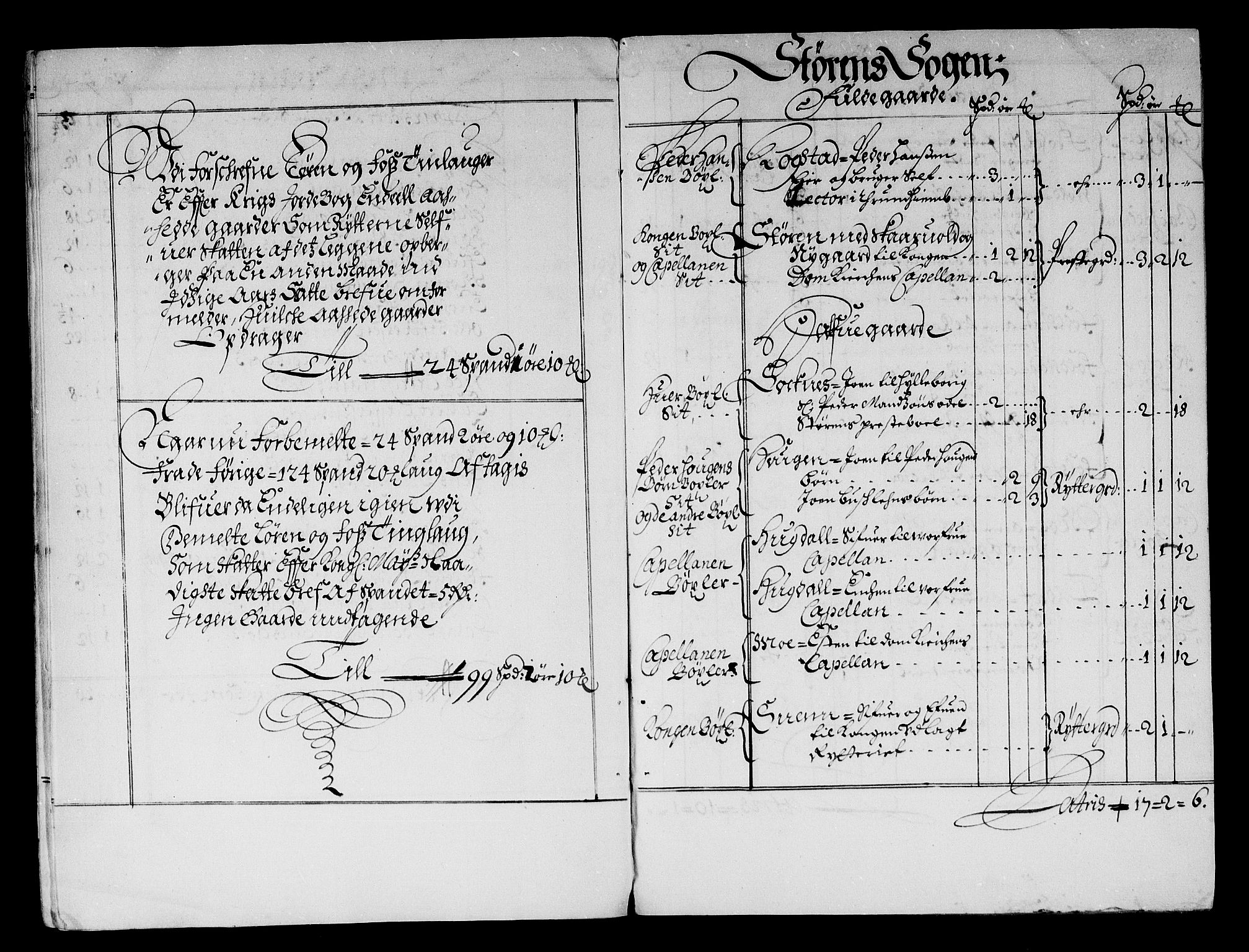 Rentekammeret inntil 1814, Reviderte regnskaper, Stiftamtstueregnskaper, Trondheim stiftamt og Nordland amt, AV/RA-EA-6044/R/Rf/L0059: Trondheim stiftamt, 1680