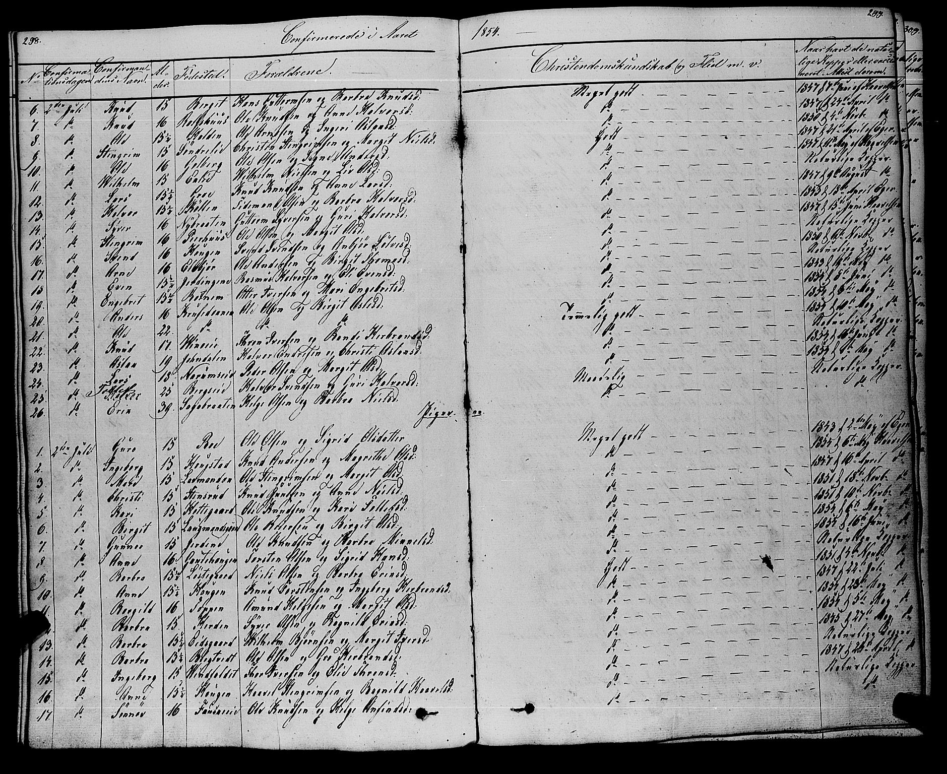 Gol kirkebøker, SAKO/A-226/F/Fa/L0002: Parish register (official) no. I 2, 1837-1863, p. 298-299