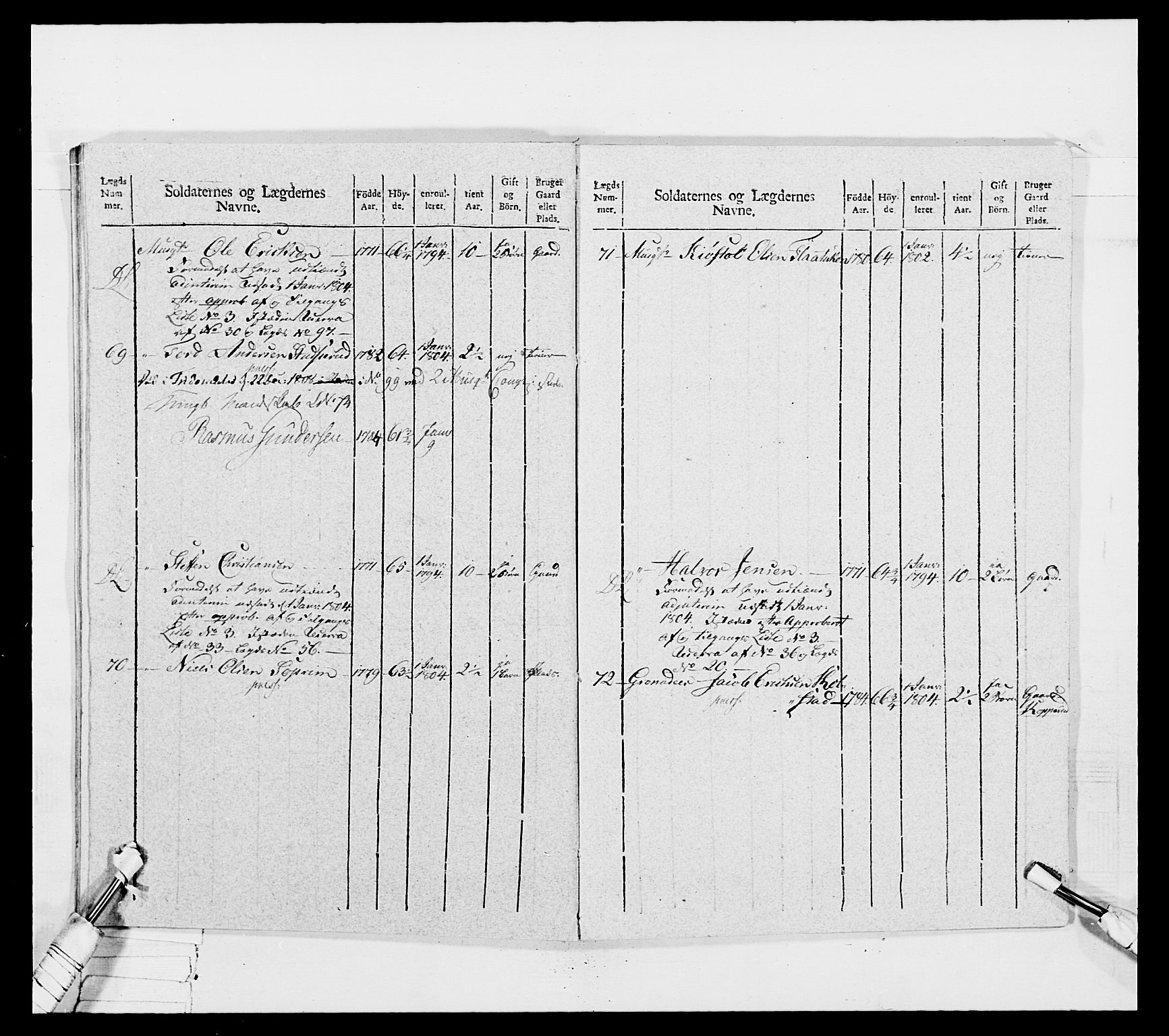 Generalitets- og kommissariatskollegiet, Det kongelige norske kommissariatskollegium, AV/RA-EA-5420/E/Eh/L0032a: Nordafjelske gevorbne infanteriregiment, 1806, p. 321