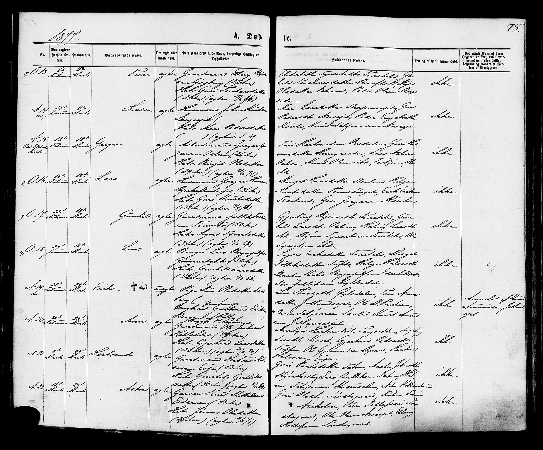 Nore kirkebøker, SAKO/A-238/F/Fa/L0004: Parish register (official) no. I 4, 1867-1877, p. 78