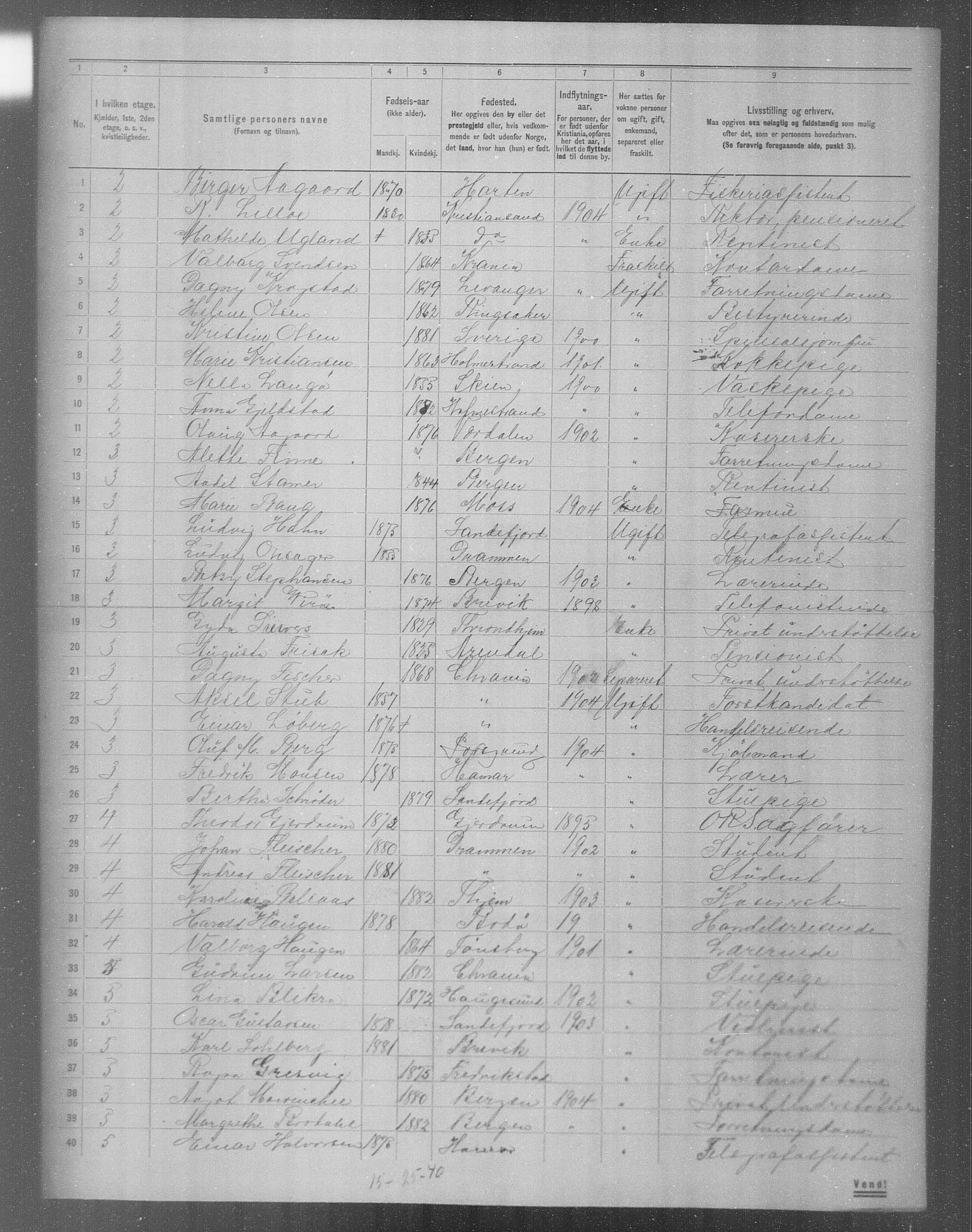 OBA, Municipal Census 1904 for Kristiania, 1904, p. 7804