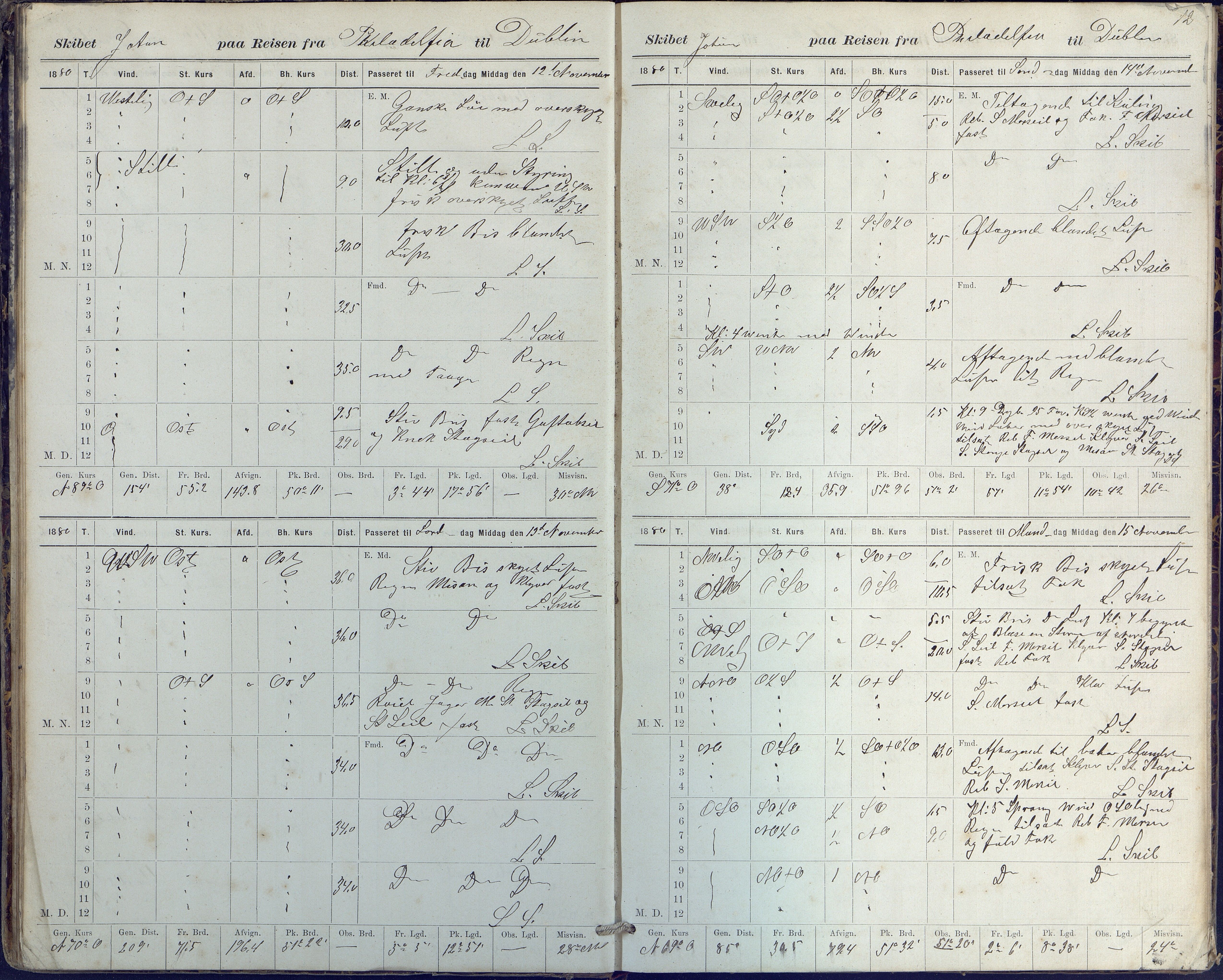 Fartøysarkivet, AAKS/PA-1934/F/L0186/0002: Jotun (bark) / skipsjournal Jotun 1880-1882, 1880-1882, p. 12