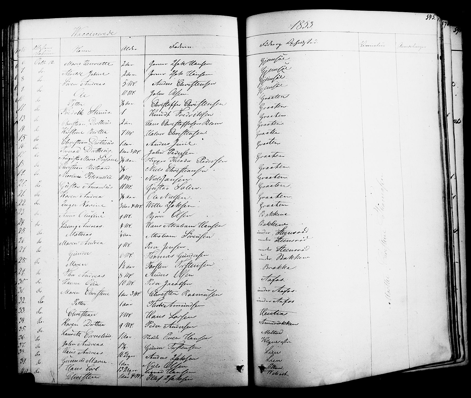 Solum kirkebøker, SAKO/A-306/F/Fa/L0006: Parish register (official) no. I 6, 1844-1855, p. 545