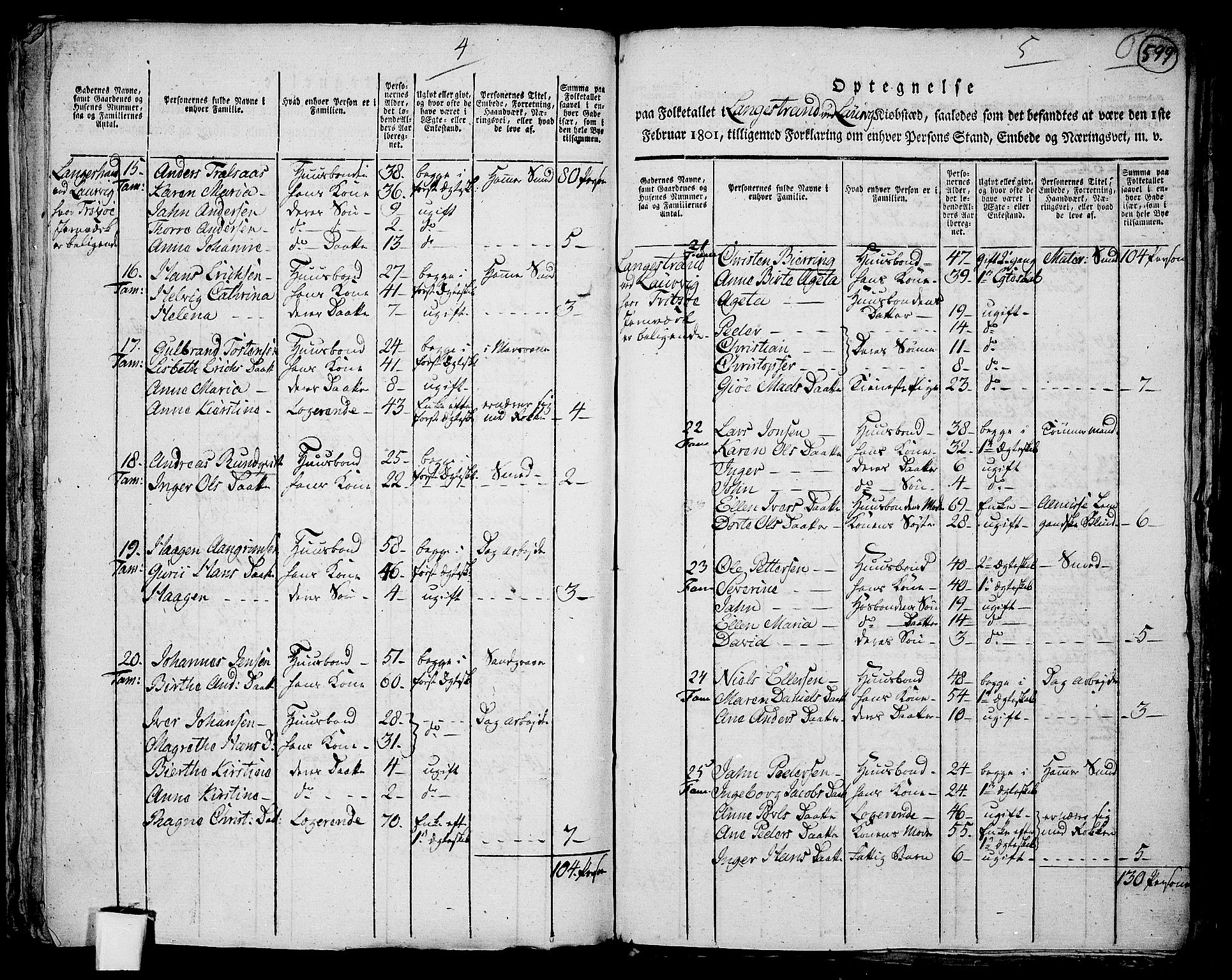 RA, 1801 census for 0707P Larvik, 1801, p. 598b-599a