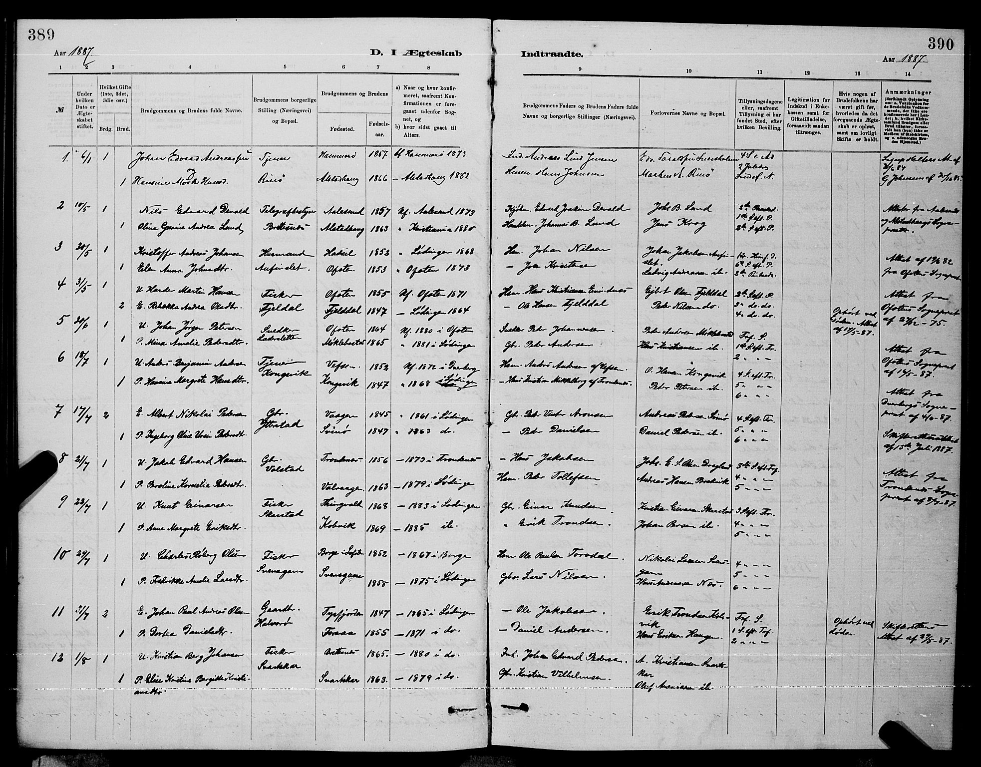 Ministerialprotokoller, klokkerbøker og fødselsregistre - Nordland, AV/SAT-A-1459/872/L1047: Parish register (copy) no. 872C03, 1880-1897, p. 389-390