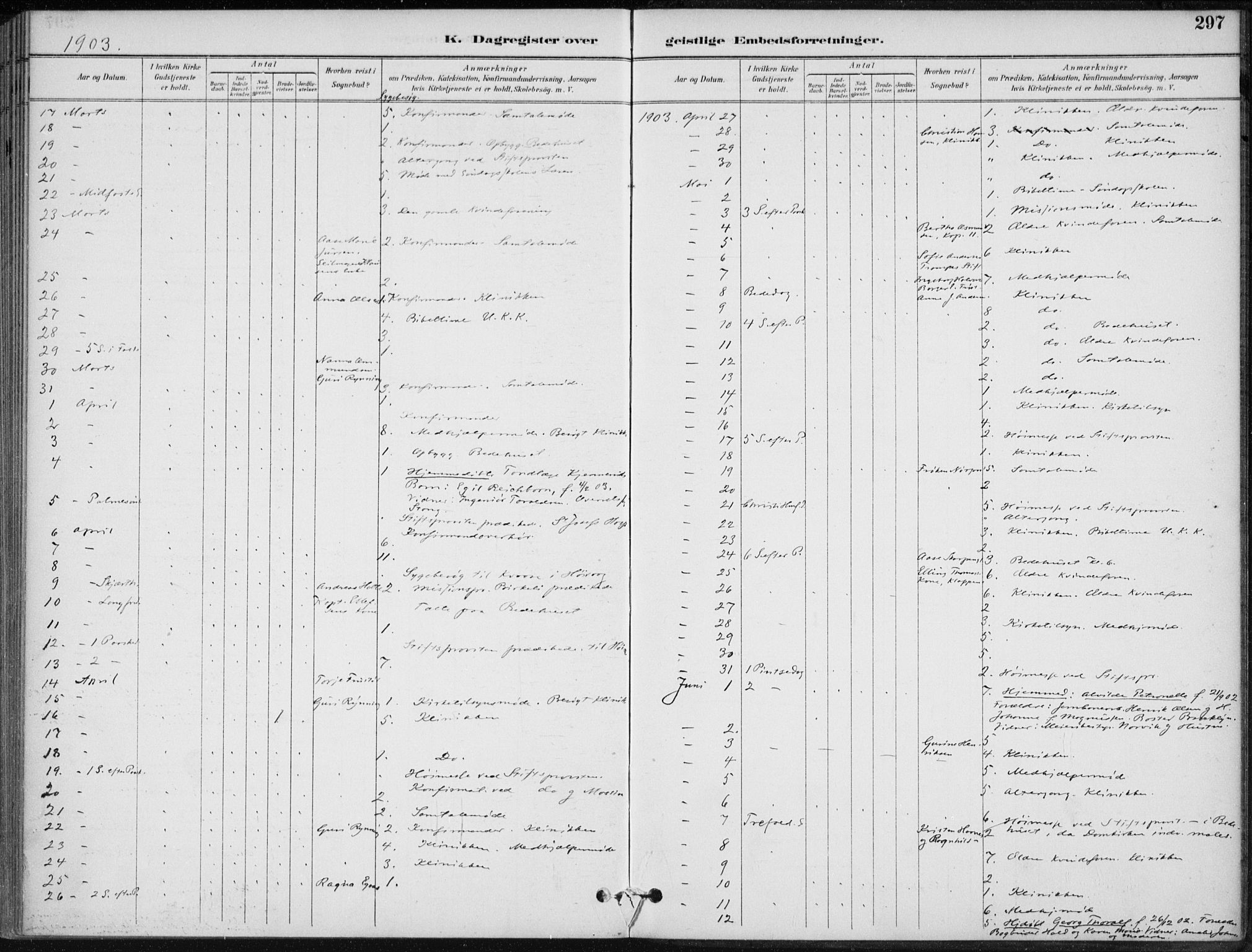 Kristiansand domprosti, SAK/1112-0006/F/Fa/L0020: Parish register (official) no. A 19, 1893-1904, p. 297