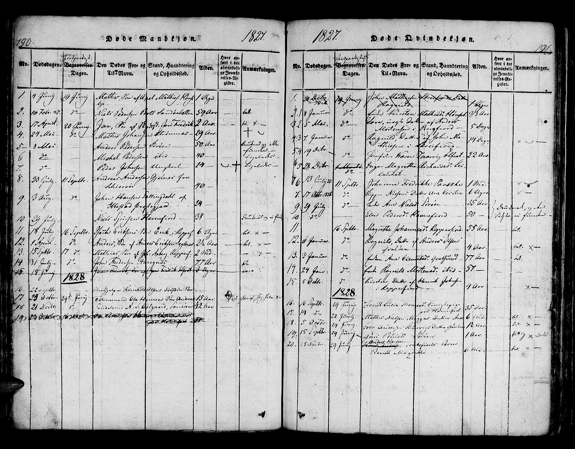 Hammerfest sokneprestkontor, AV/SATØ-S-1347/H/Ha/L0003.kirke: Parish register (official) no. 3, 1821-1842, p. 190-191