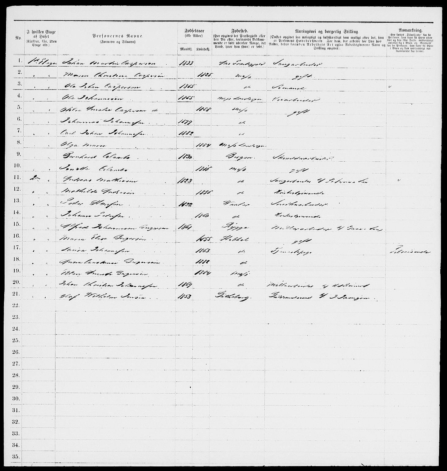 RA, 1885 census for 0104 Moss, 1885, p. 1037