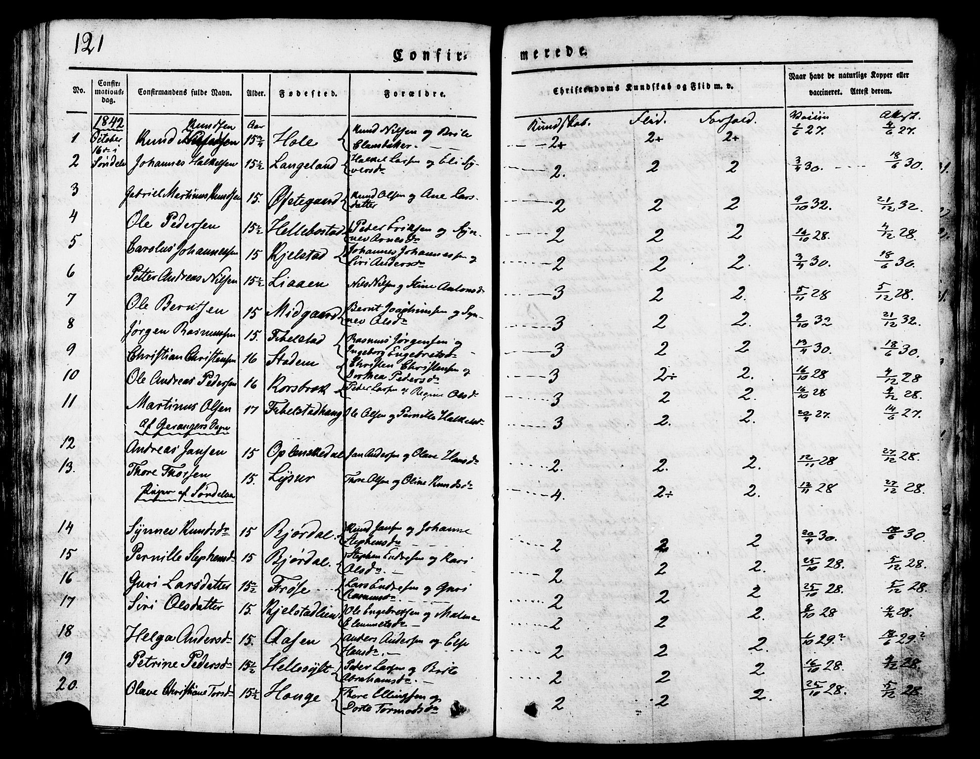 Ministerialprotokoller, klokkerbøker og fødselsregistre - Møre og Romsdal, AV/SAT-A-1454/517/L0221: Parish register (official) no. 517A01, 1827-1858, p. 121