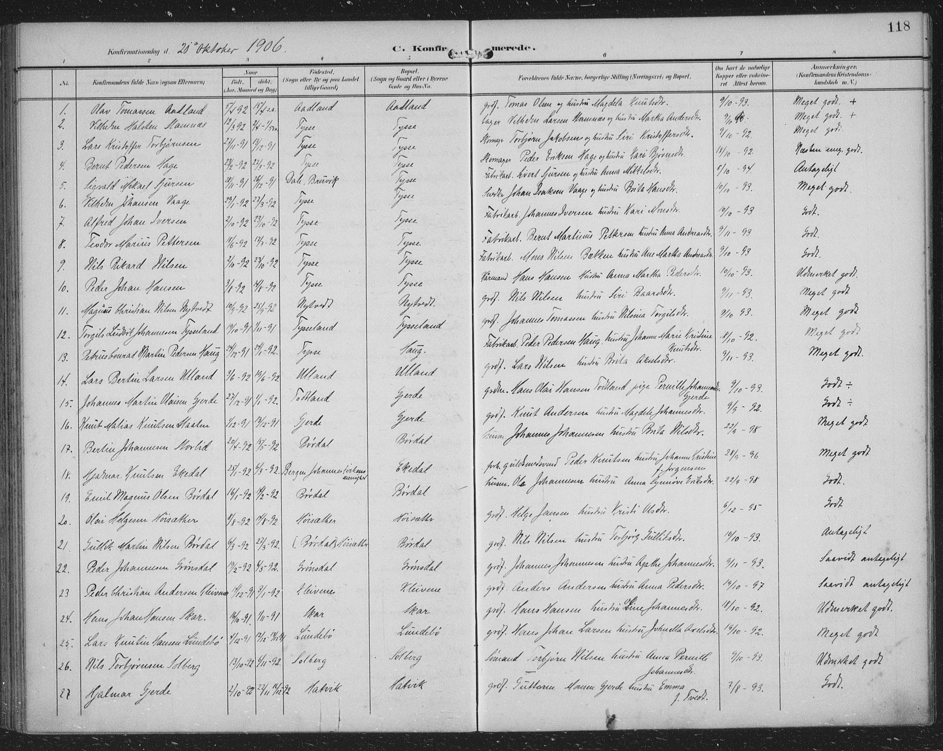 Samnanger Sokneprestembete, SAB/A-77501/H/Haa: Parish register (official) no. A 2, 1902-1918, p. 118