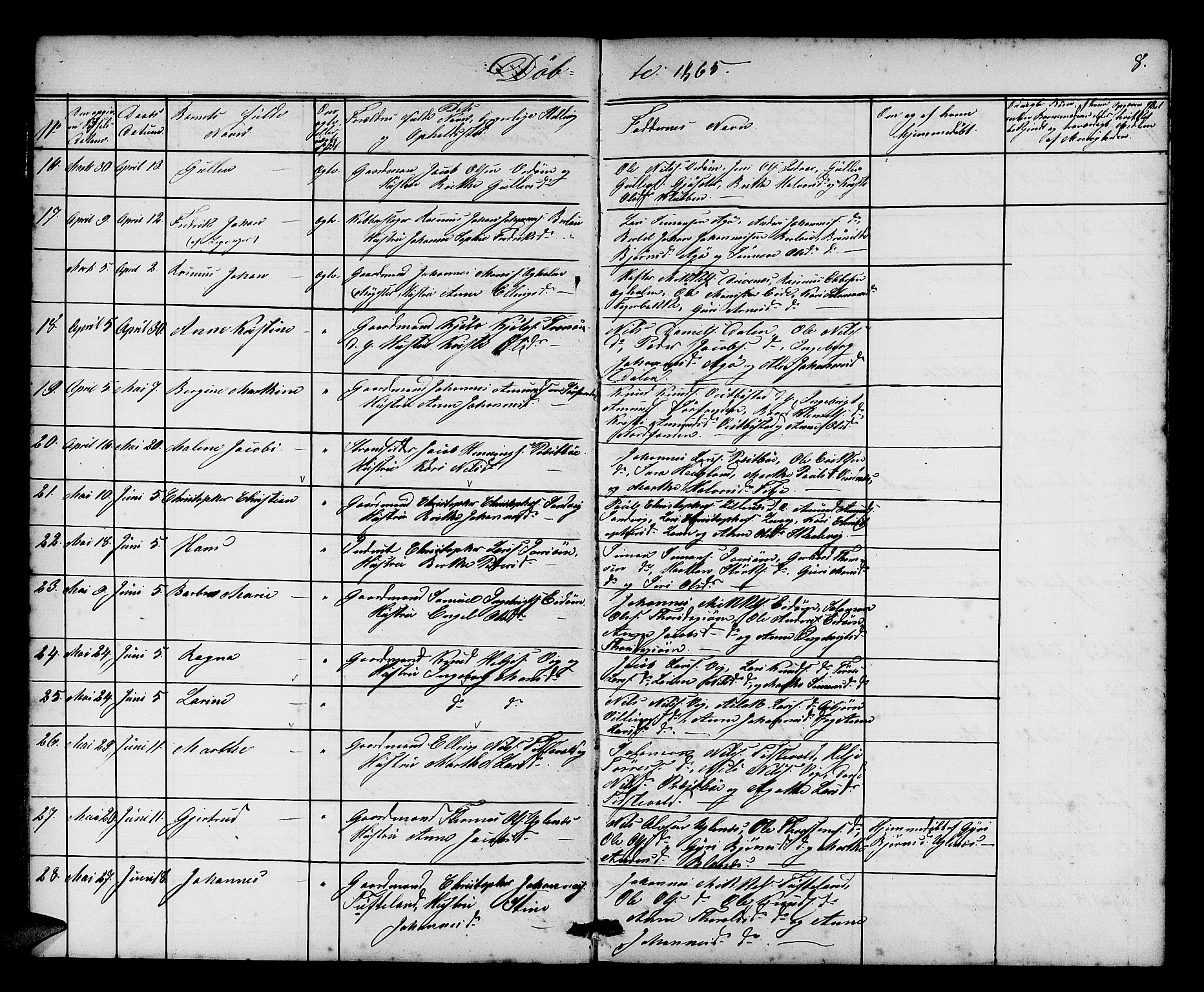 Fitjar sokneprestembete, AV/SAB-A-99926: Parish register (copy) no. A 1, 1864-1886, p. 8