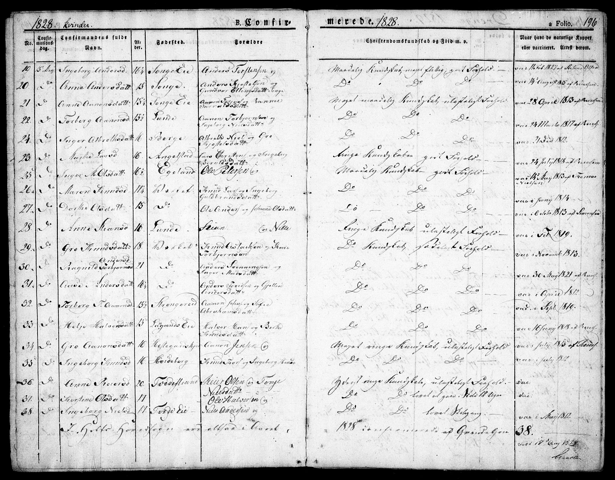 Holt sokneprestkontor, SAK/1111-0021/F/Fa/L0006: Parish register (official) no. A 6, 1820-1835, p. 196