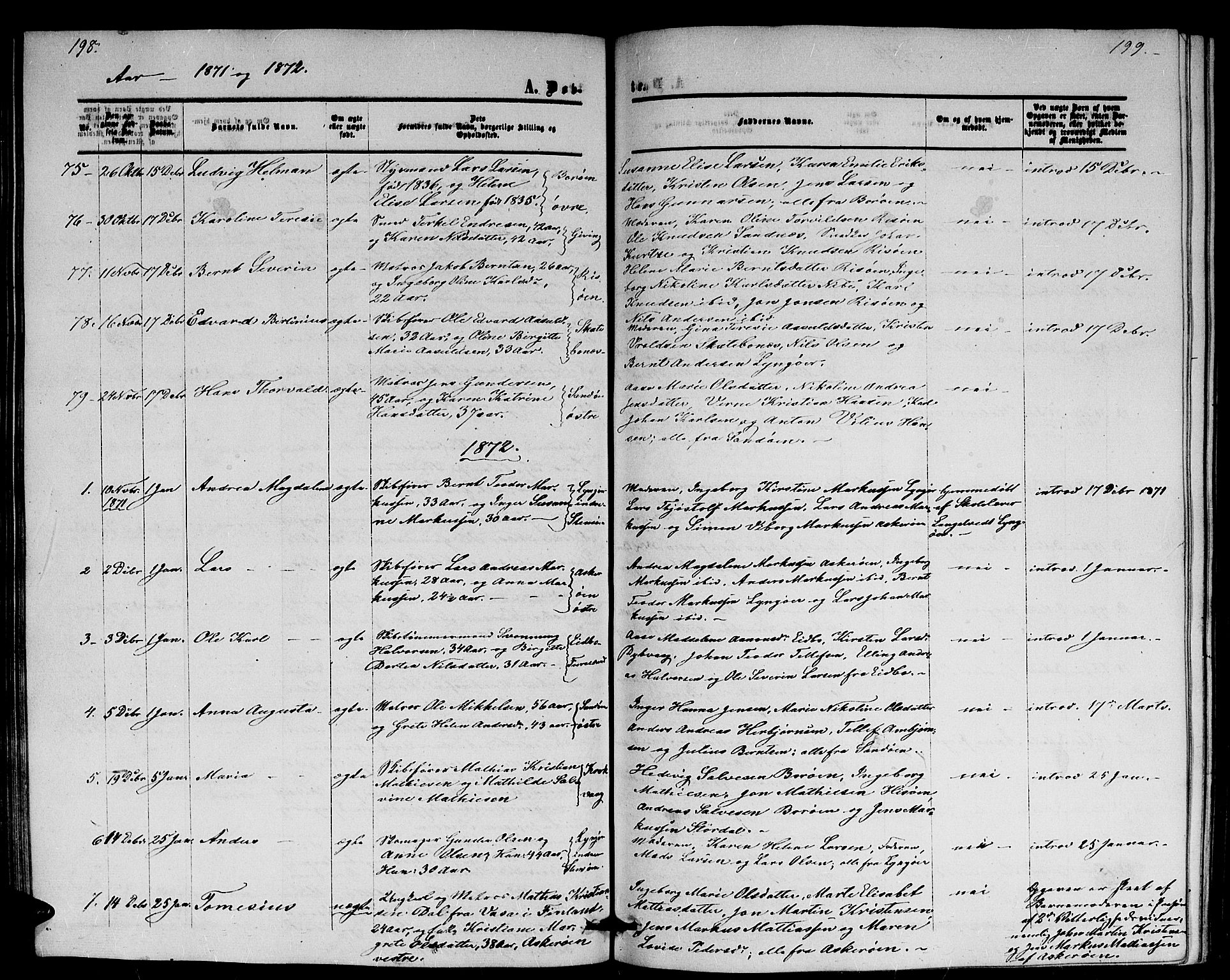 Dypvåg sokneprestkontor, SAK/1111-0007/F/Fb/Fba/L0011: Parish register (copy) no. B 11, 1857-1872, p. 198-199