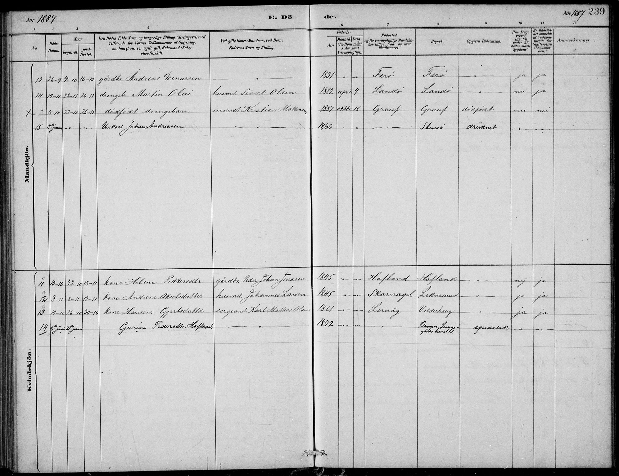 Askvoll sokneprestembete, SAB/A-79501/H/Hab/Habb/L0001: Parish register (copy) no. B 1, 1879-1909, p. 239