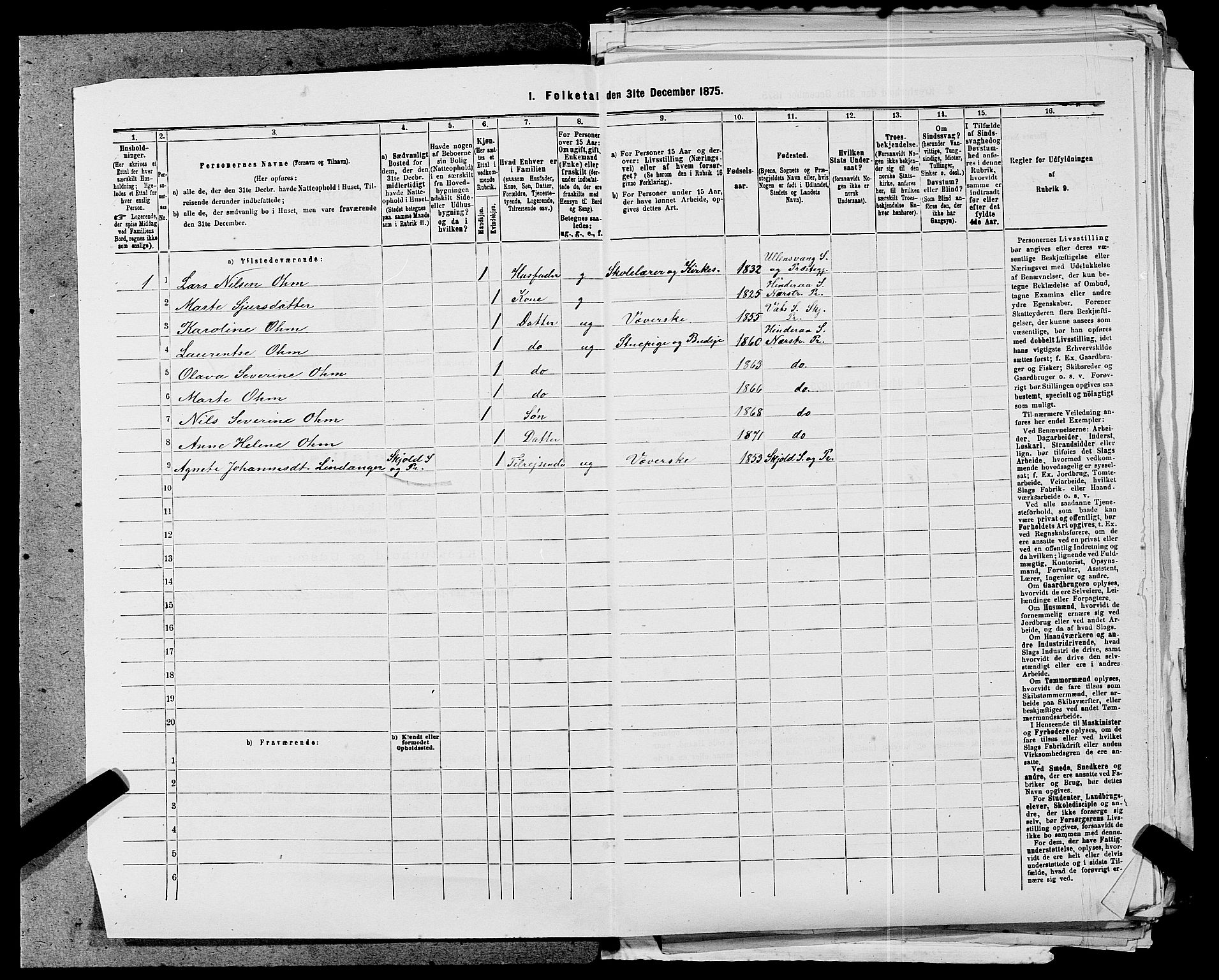 SAST, 1875 census for 1139P Nedstrand, 1875, p. 148