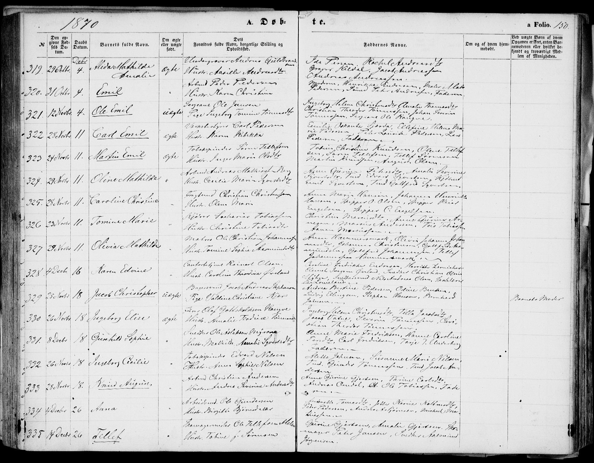 Kristiansand domprosti, AV/SAK-1112-0006/F/Fb/L0012: Parish register (copy) no. B 12, 1861-1870, p. 150