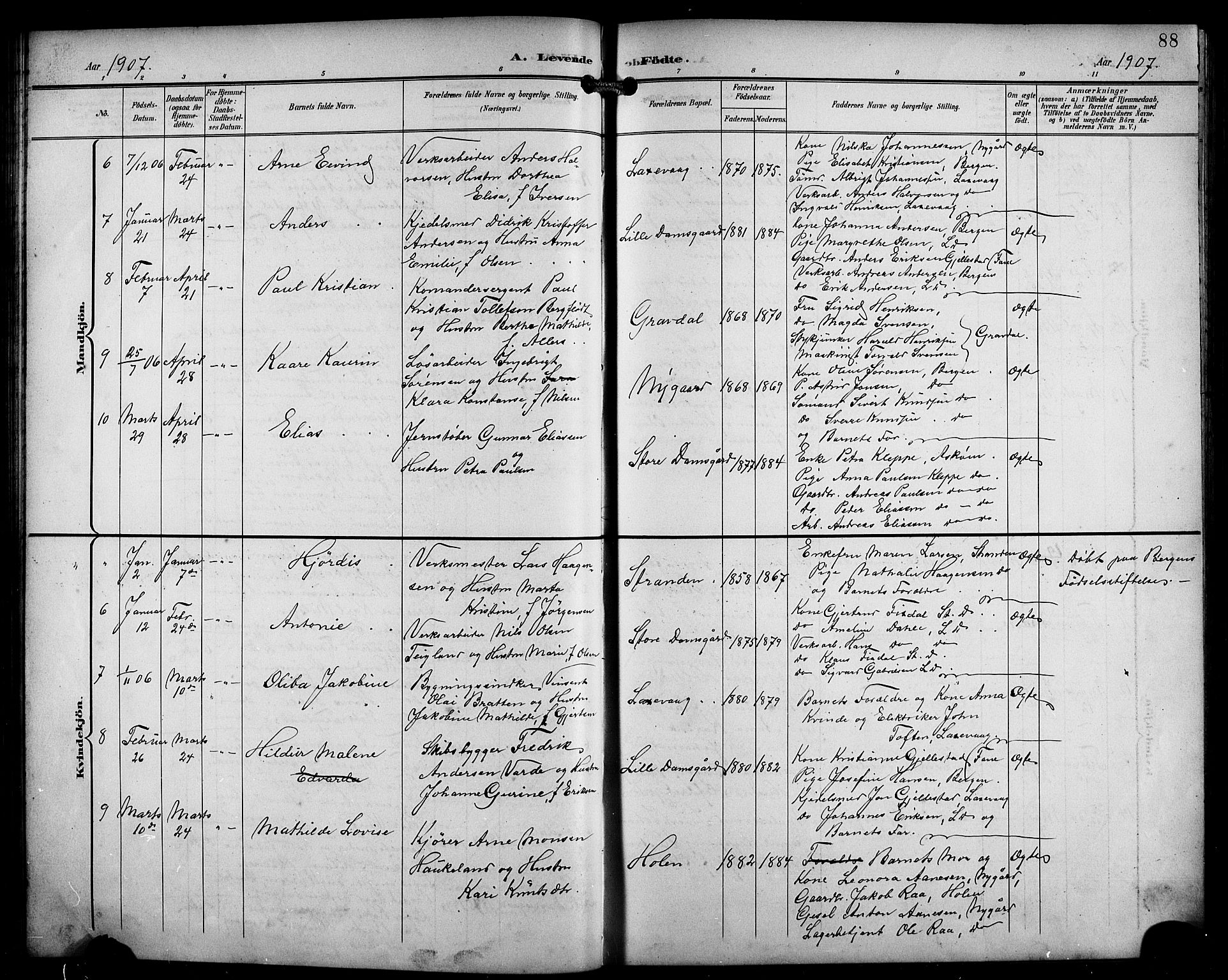 Laksevåg Sokneprestembete, SAB/A-76501/H/Ha/Hab/Haba/L0004: Parish register (copy) no. A 4, 1899-1909, p. 88
