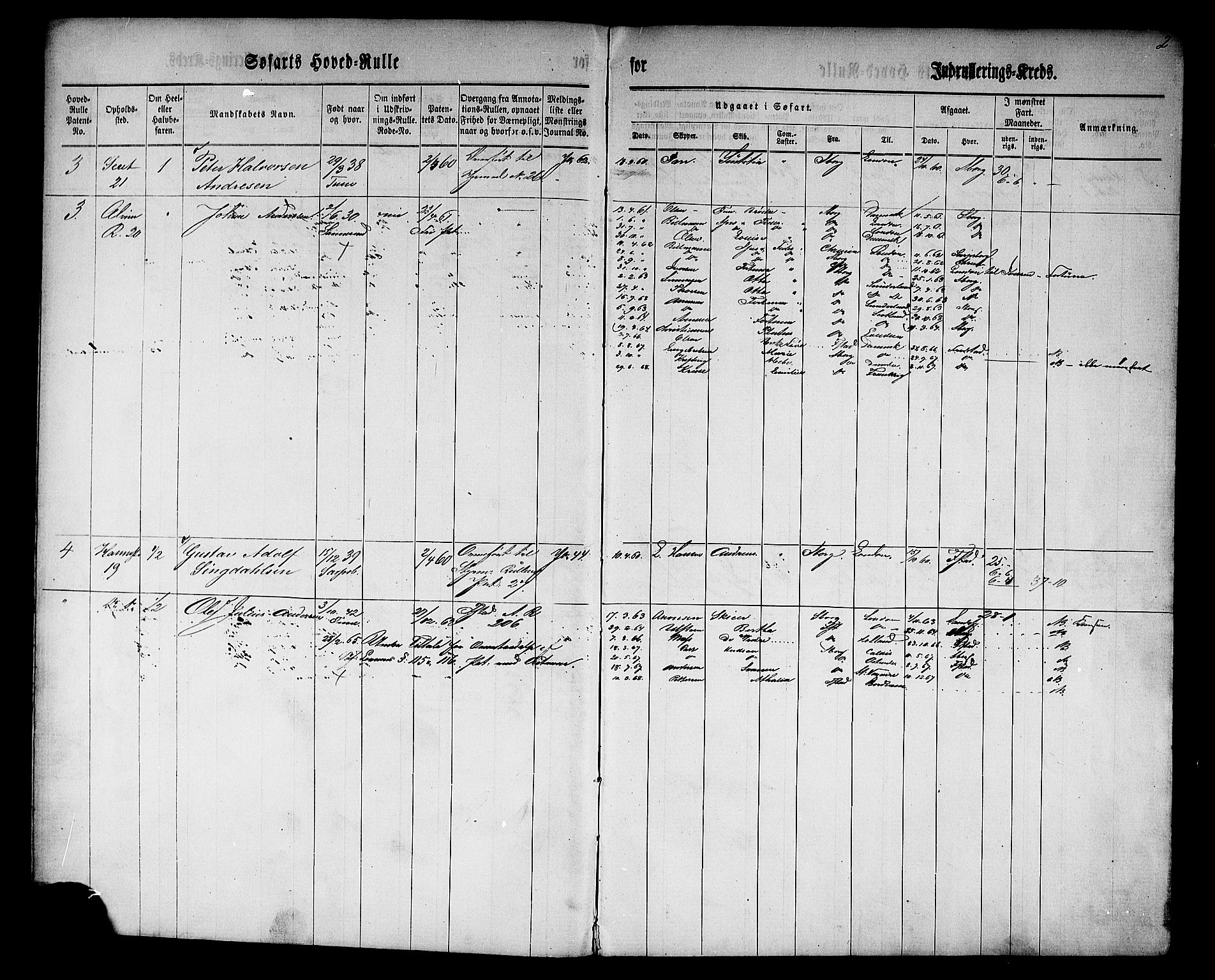 Sarpsborg mønstringskontor, AV/SAO-A-10569c/F/Fc/Fcb/L0001: Hovedrulle, 1860, p. 4