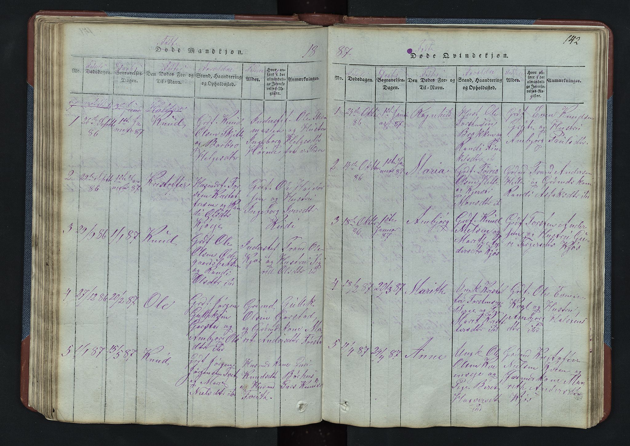 Vang prestekontor, Valdres, SAH/PREST-140/H/Hb/L0003: Parish register (copy) no. 3, 1814-1892, p. 142