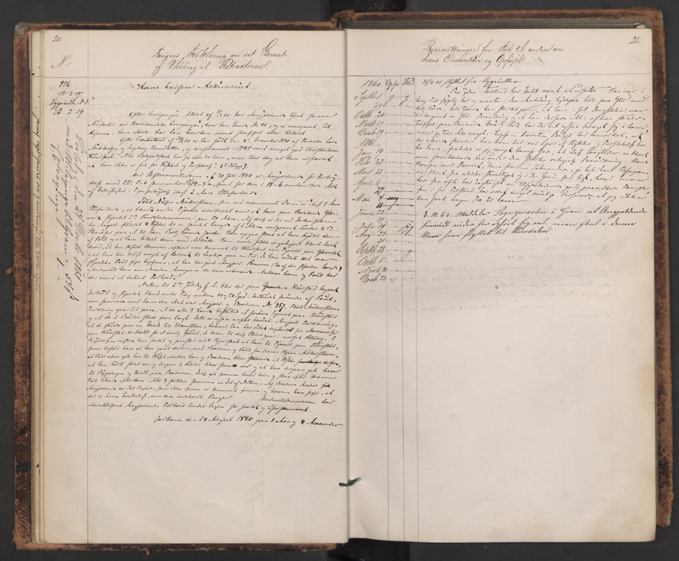 Botsfengslet, AV/RA-S-1539/D/Db/Dbb/L0007: 945b - 258c, 1860-1862, p. 20-21