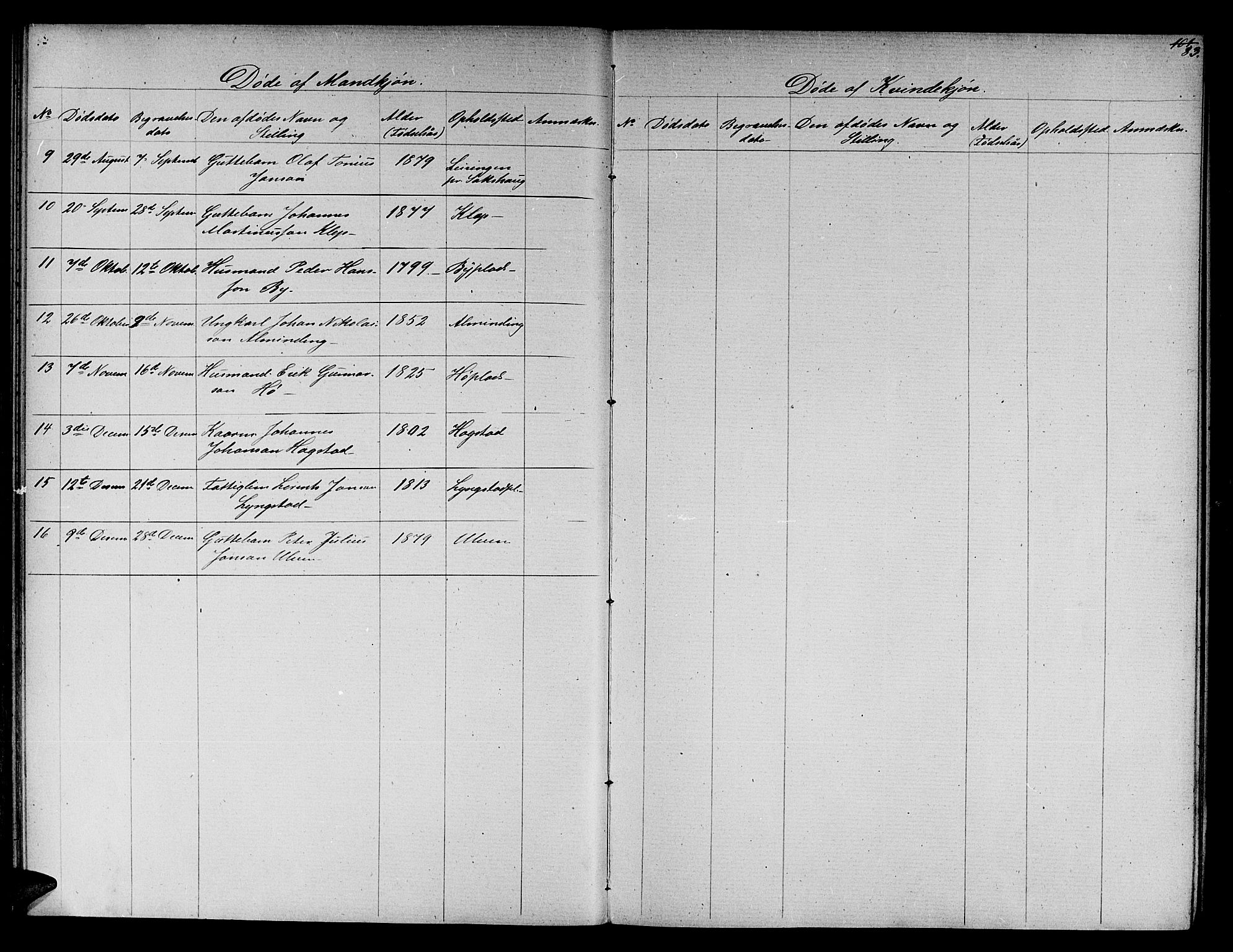 Ministerialprotokoller, klokkerbøker og fødselsregistre - Nord-Trøndelag, SAT/A-1458/730/L0300: Parish register (copy) no. 730C03, 1872-1879, p. 83