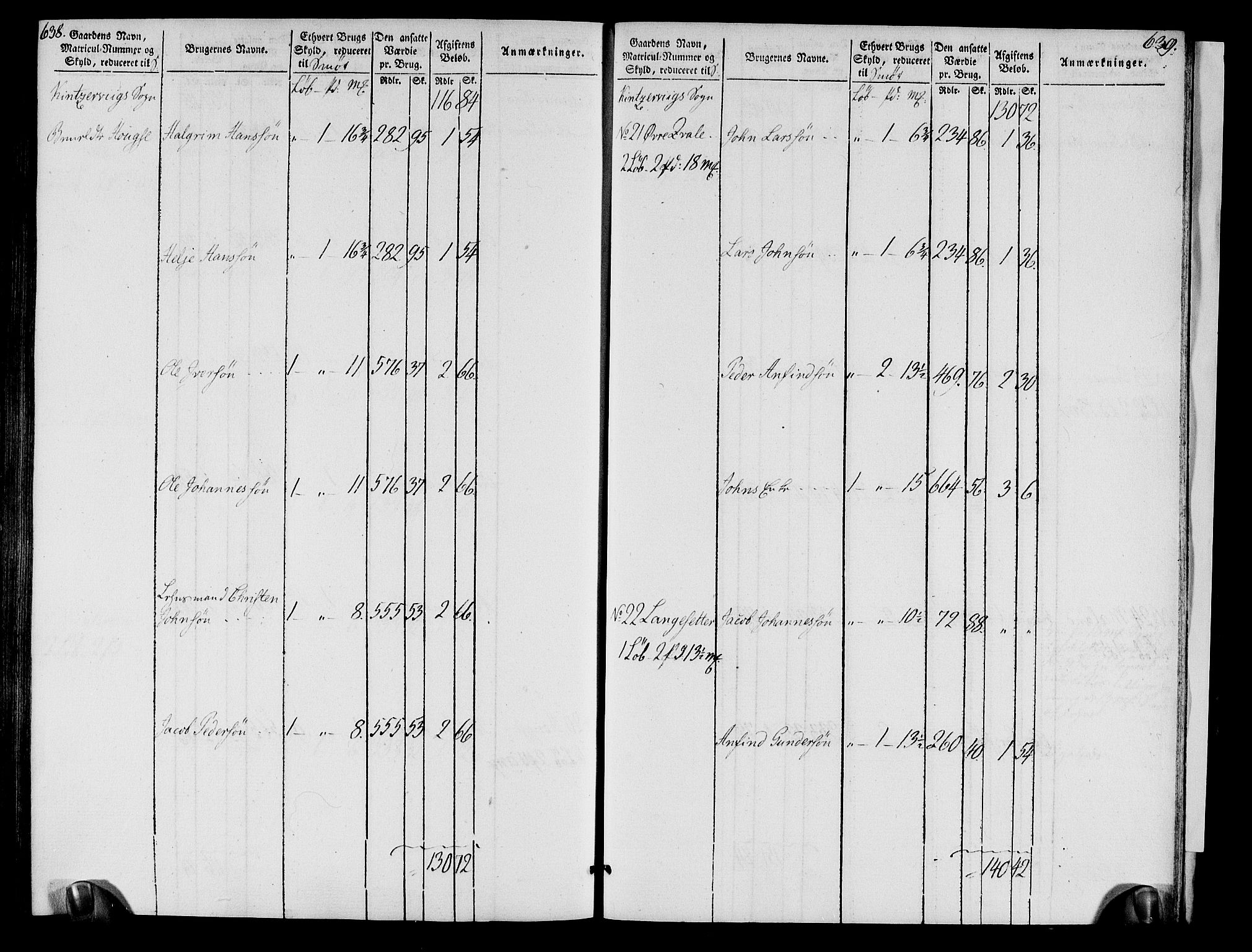 Rentekammeret inntil 1814, Realistisk ordnet avdeling, RA/EA-4070/N/Ne/Nea/L0109: Sunnhordland og Hardanger fogderi. Oppebørselsregister, 1803-1804, p. 374