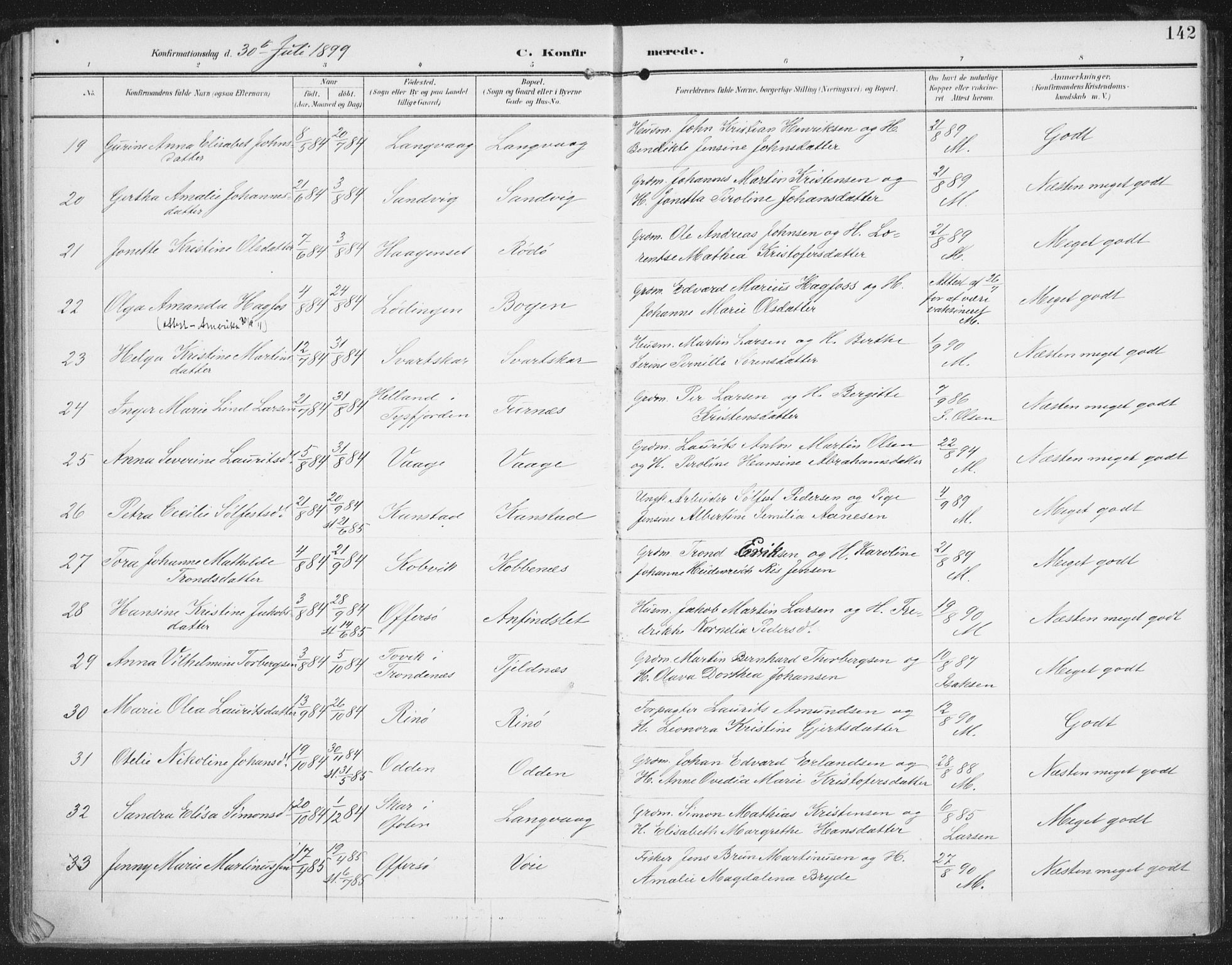 Ministerialprotokoller, klokkerbøker og fødselsregistre - Nordland, SAT/A-1459/872/L1036: Parish register (official) no. 872A11, 1897-1913, p. 142